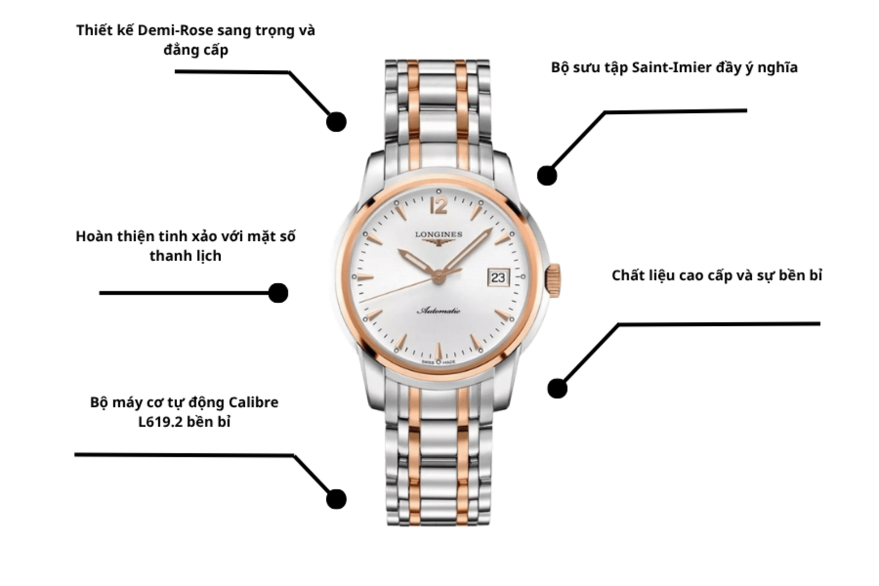 Đồng hồ Longines L2.763.5.72.7