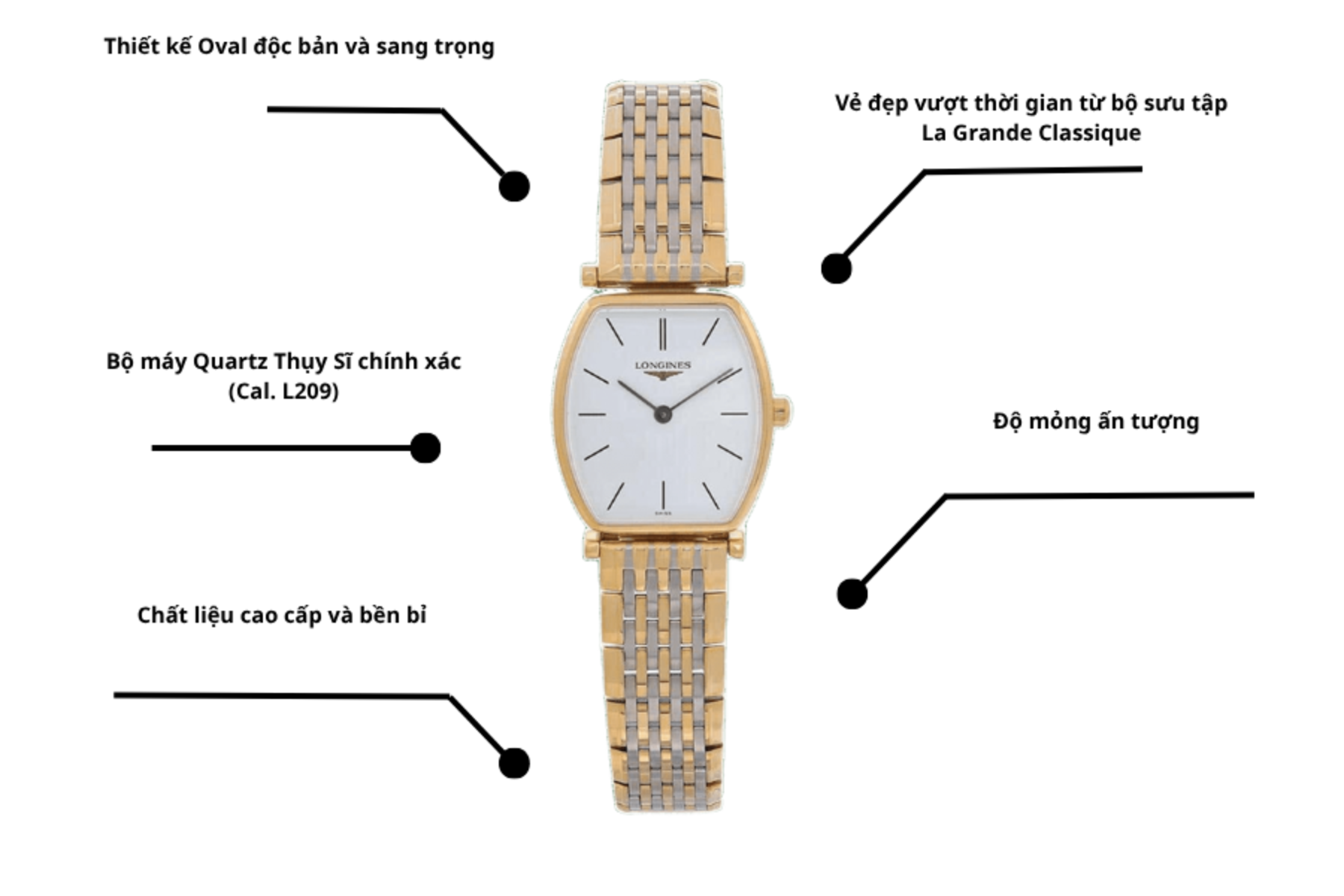 Đồng hồ Longines L4.205.2.12.7