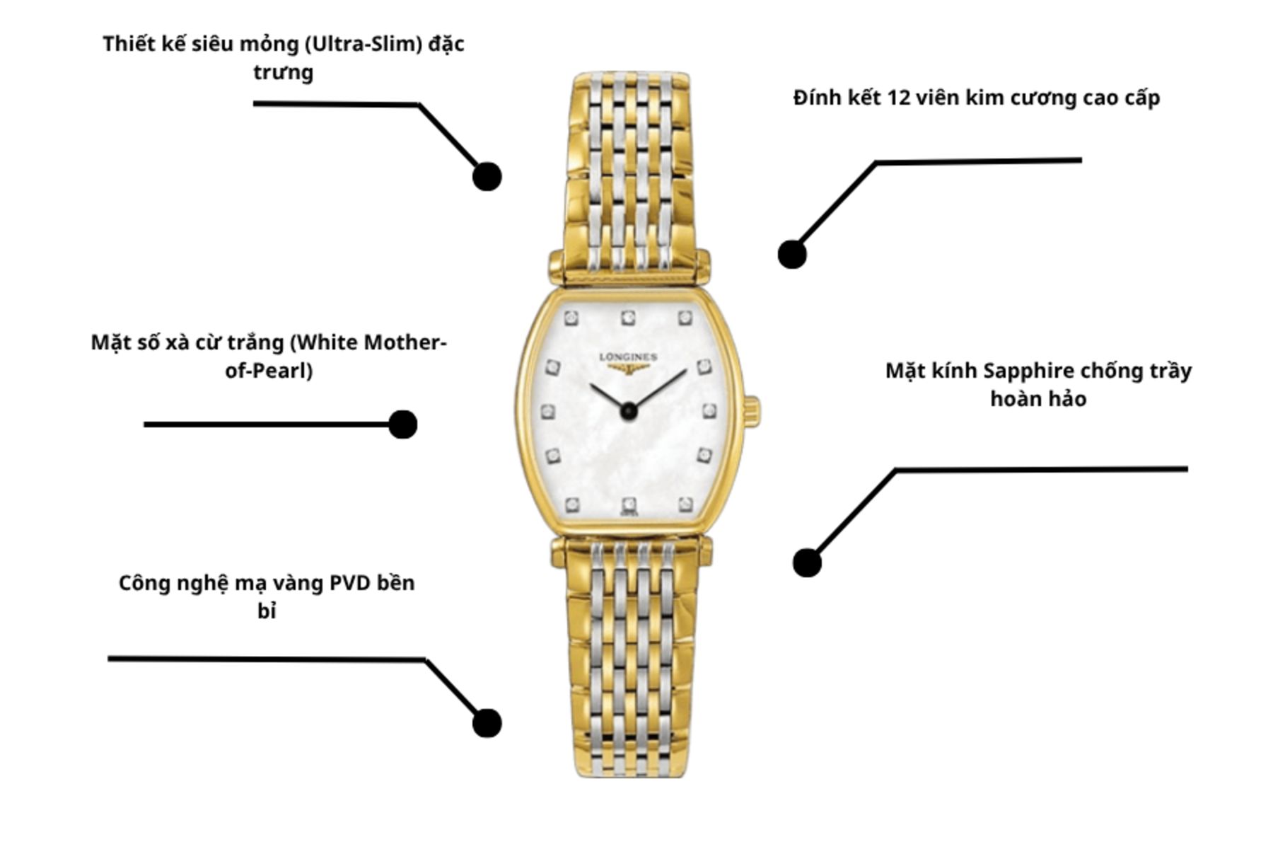 Đồng hồ Longines L4.205.2.87.7