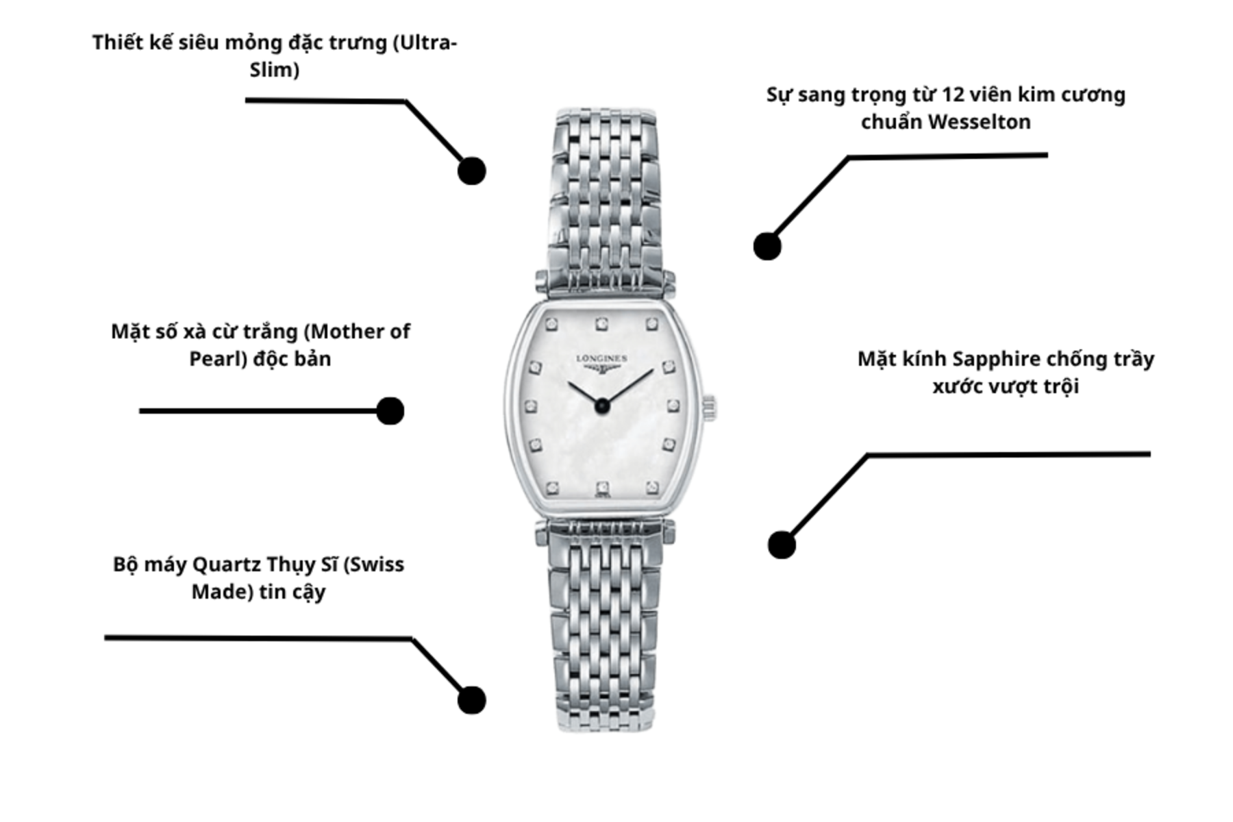 Đồng hồ Longines L4.205.4.87.6