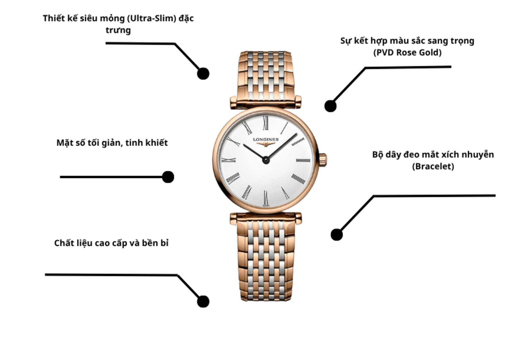 Đồng hồ Longines L4.209.1.91.7