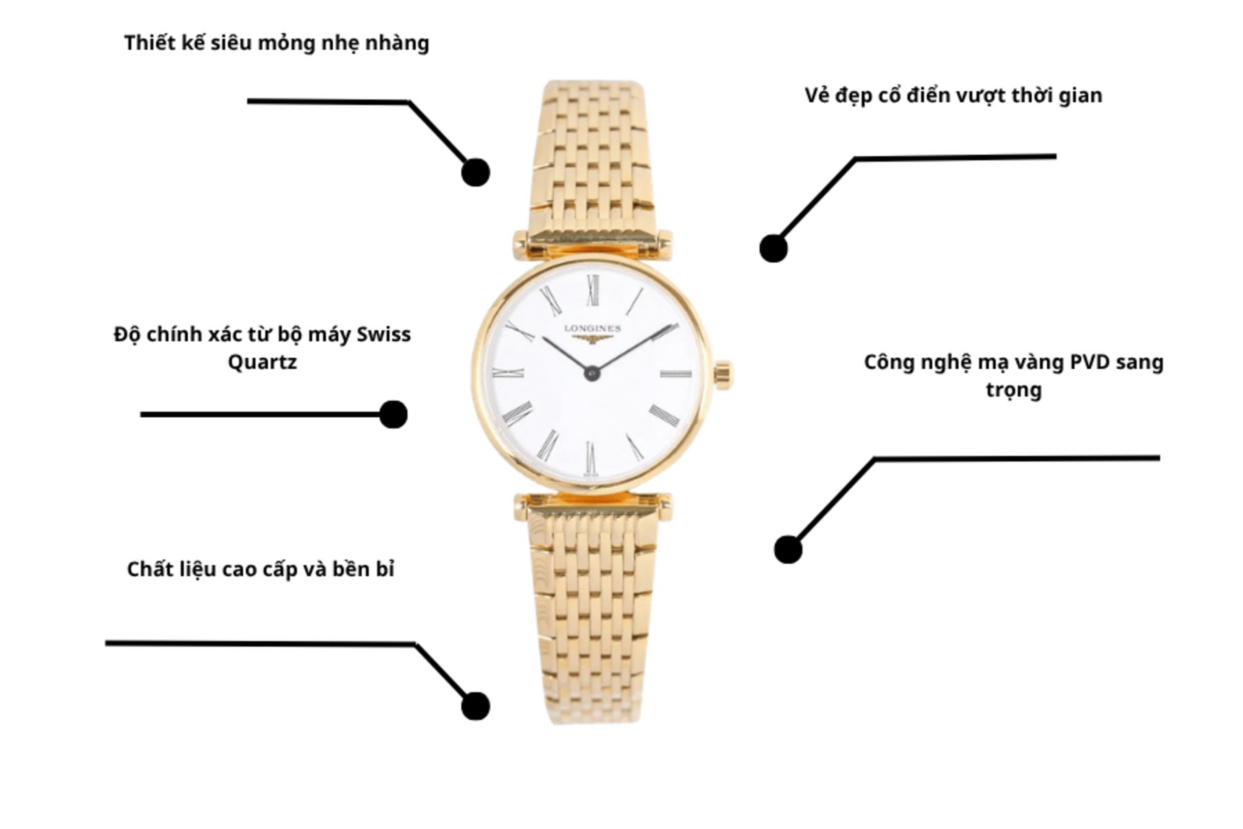 Đồng hồ Longines L4.209.2.11.8