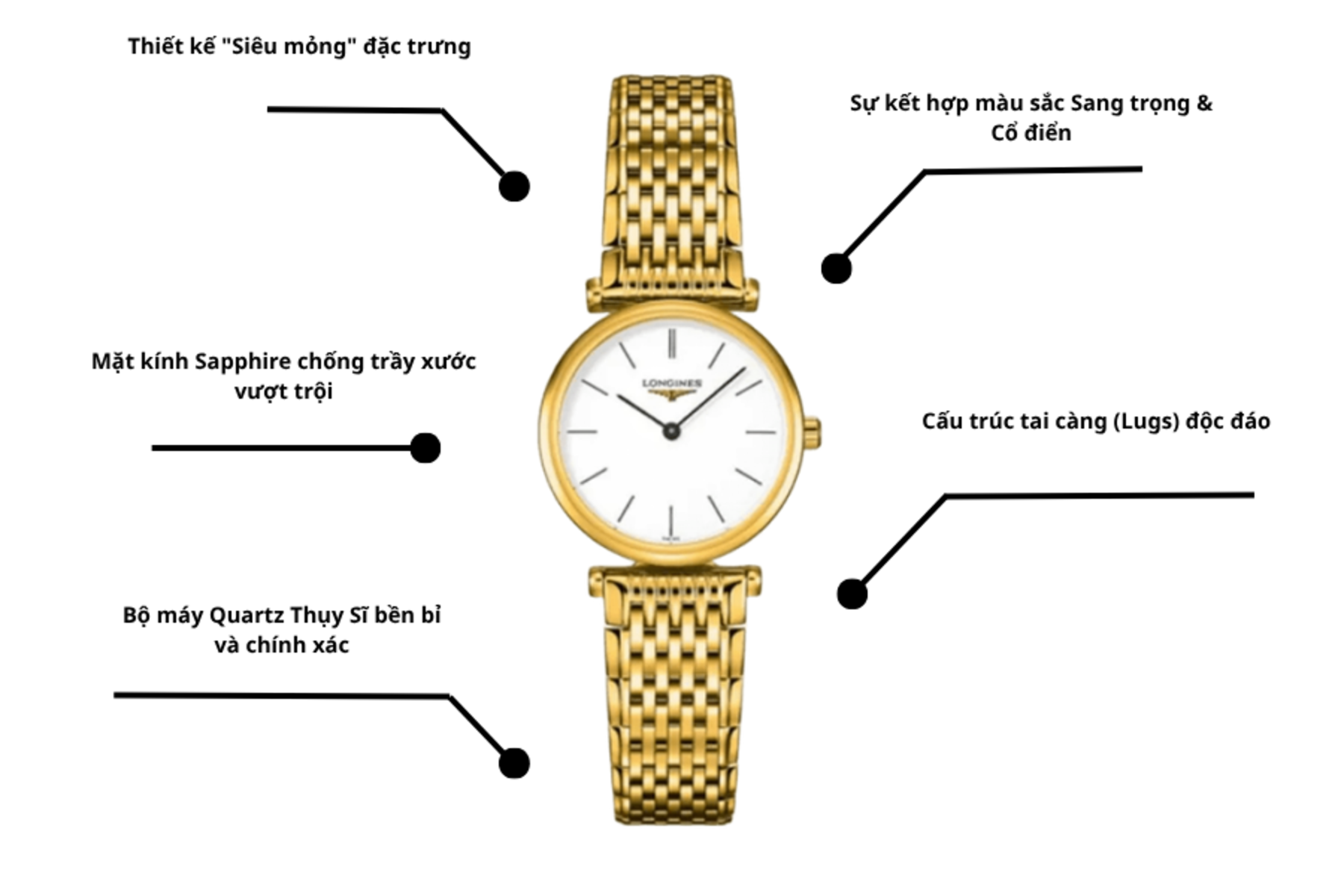 Đồng hồ Longines L4.209.2.12.8