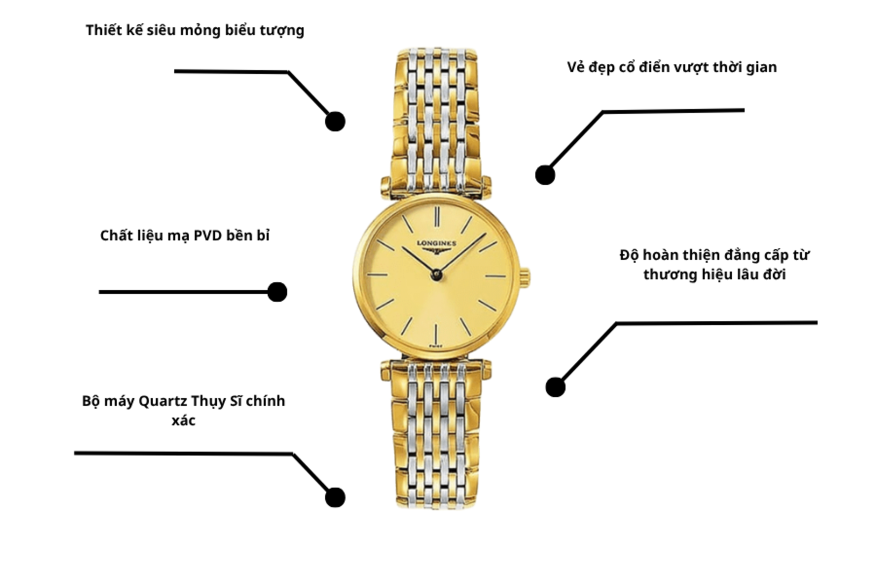 Đồng hồ Longines L4.209.2.32.7