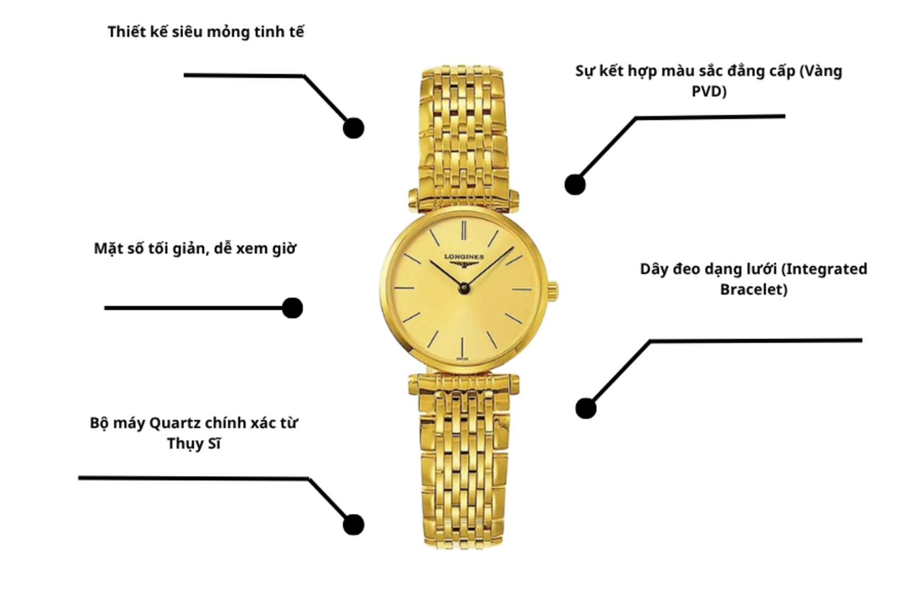 Đồng hồ Longines L4.209.2.32.8