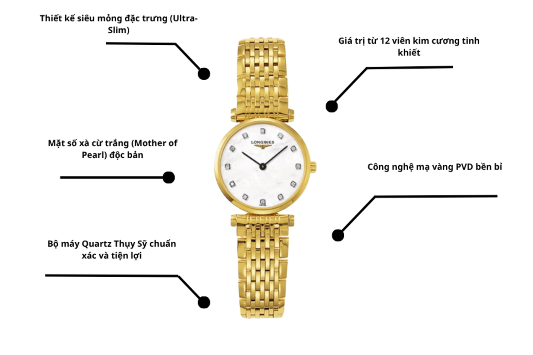 Đồng hồ Longines L4.209.2.87.8