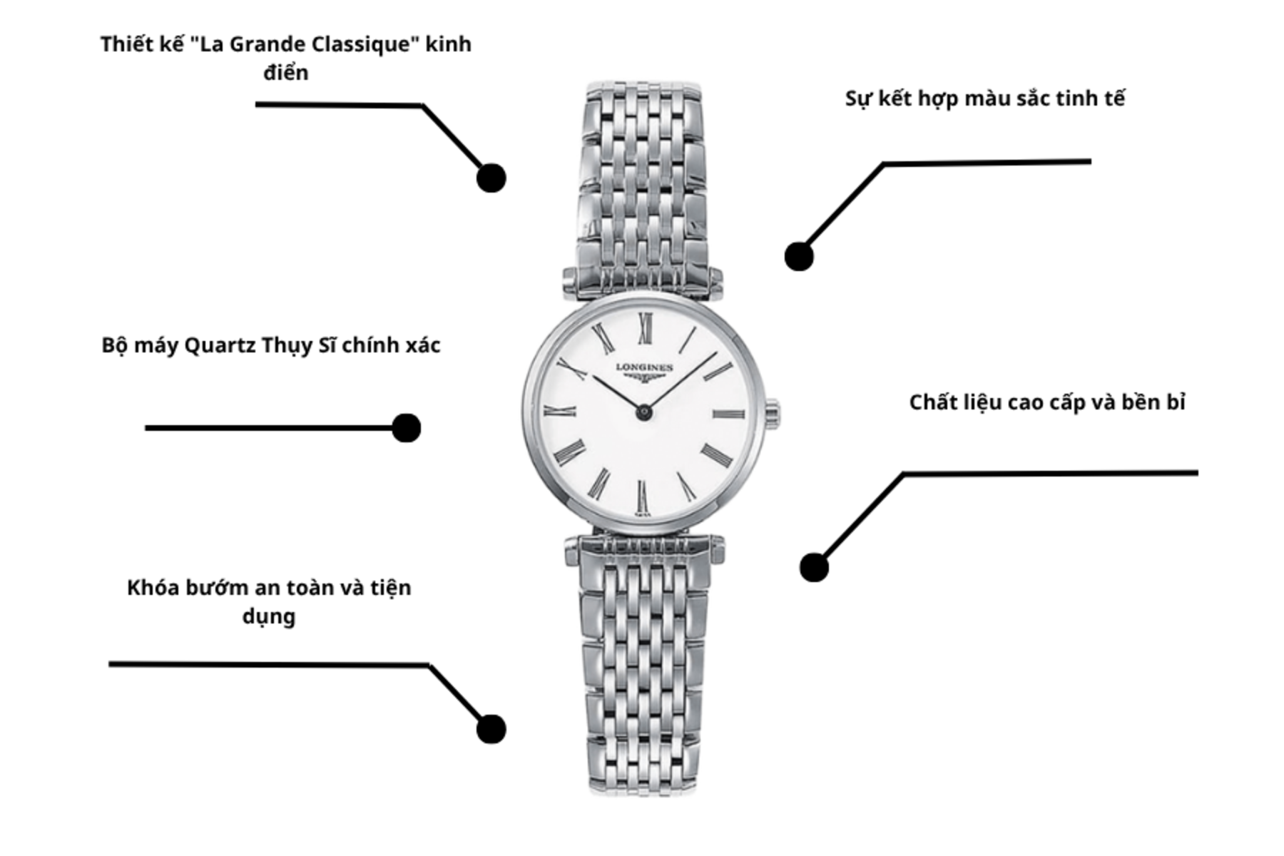 Đồng hồ Longines L4.209.4.11.6