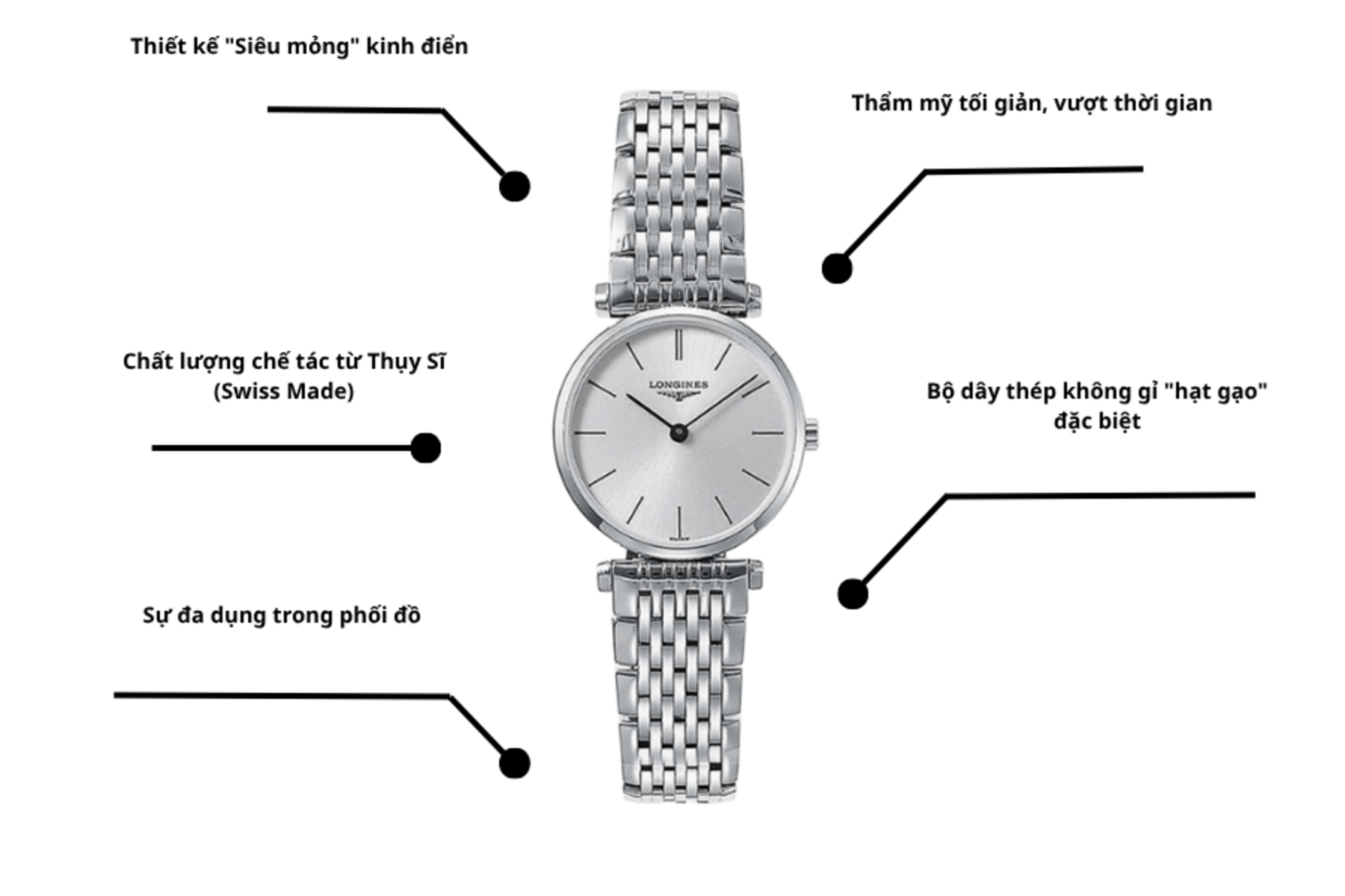 Đồng hồ Longines L4.209.4.72.6