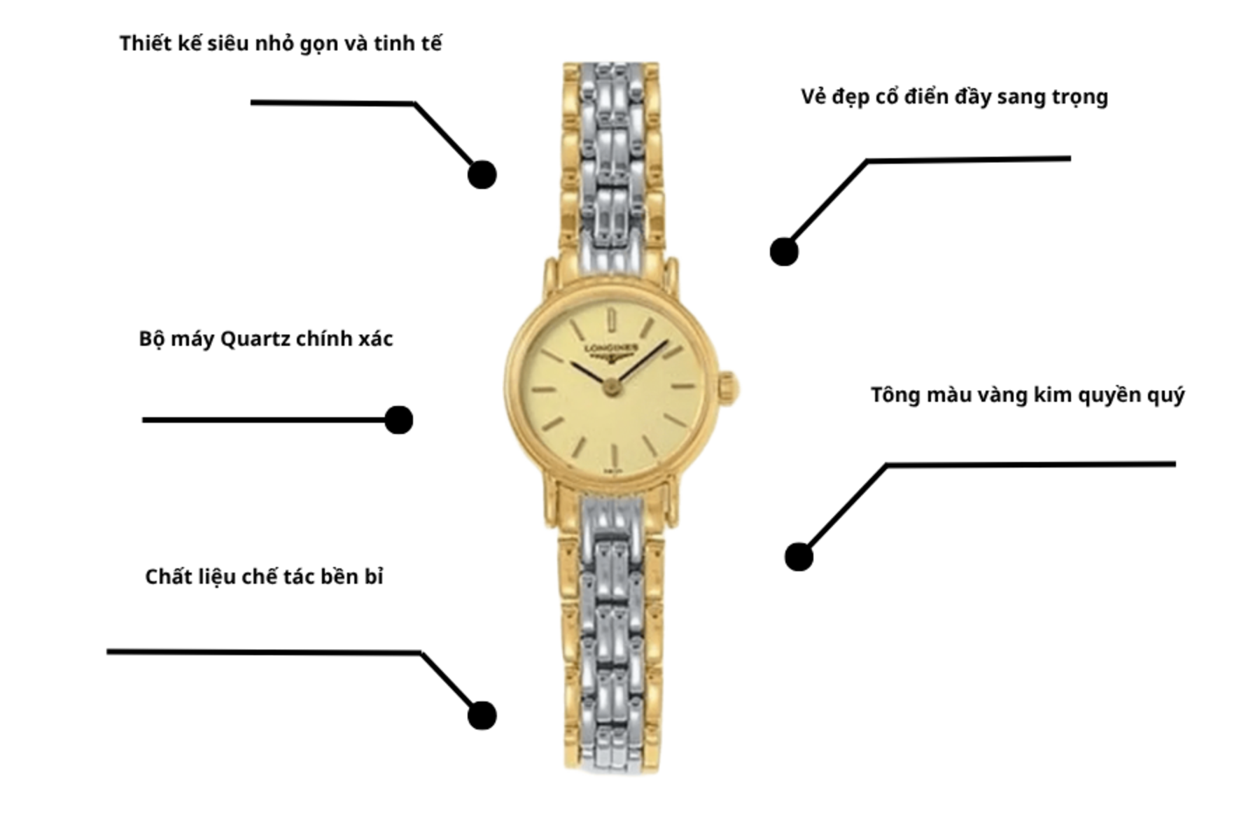 Đồng hồ Longines L4.219.2.32.7