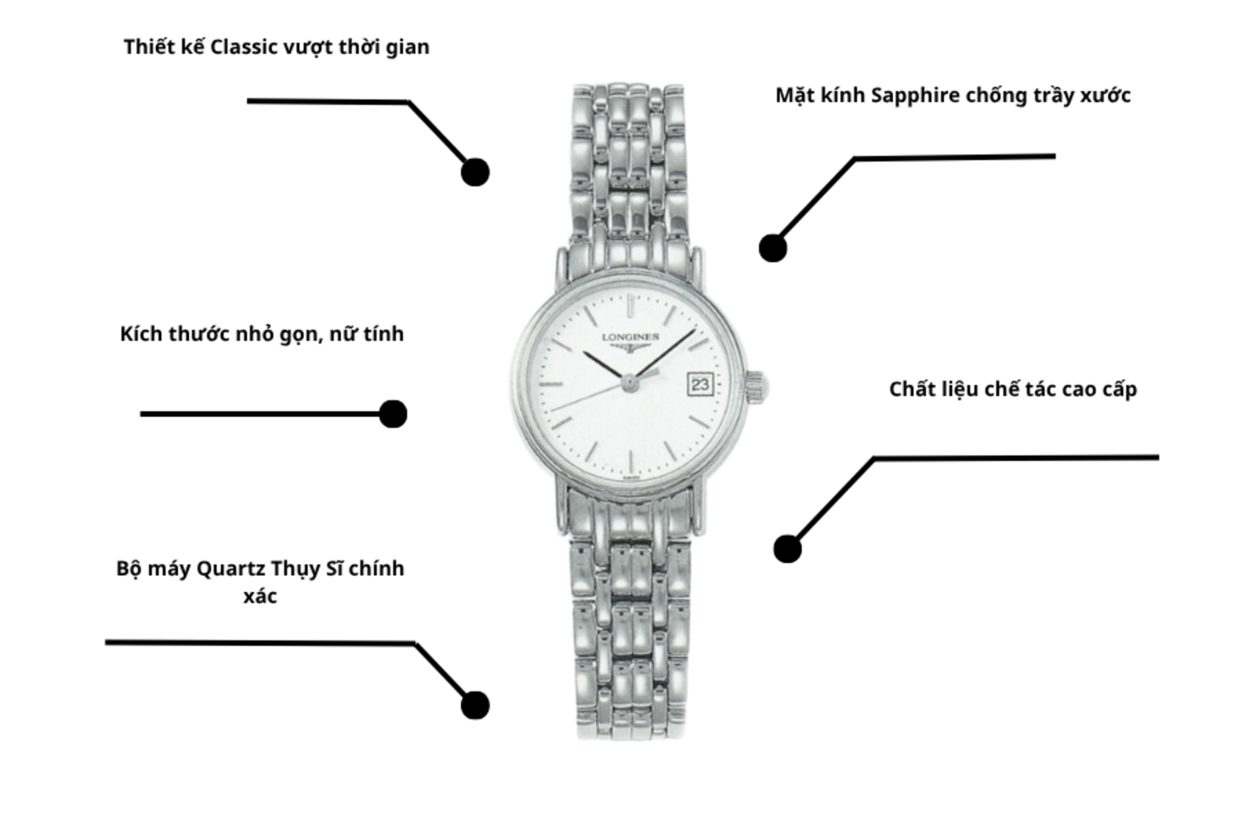 Đồng hồ Longines L4.220.4.12.6