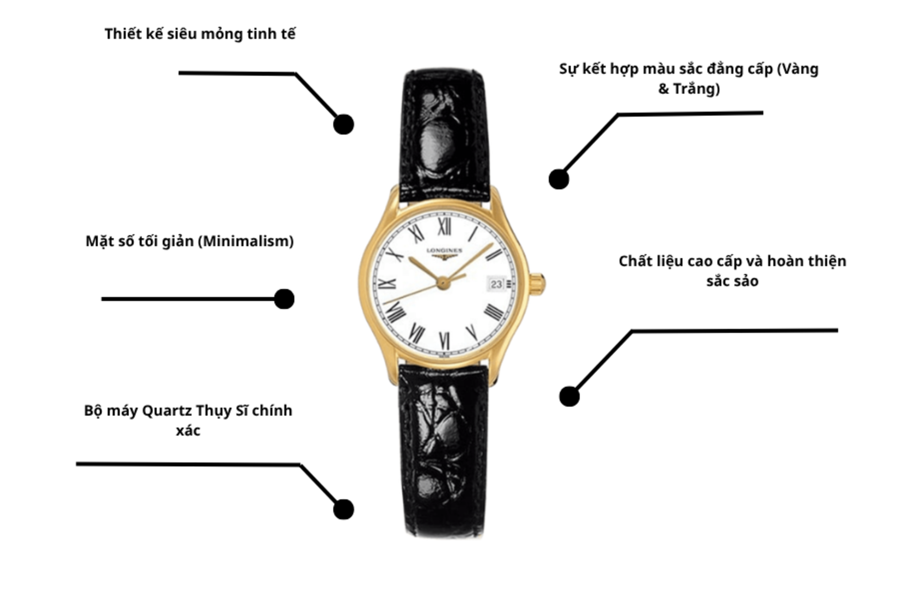 Đồng hồ Longines L4.259.2.11.2