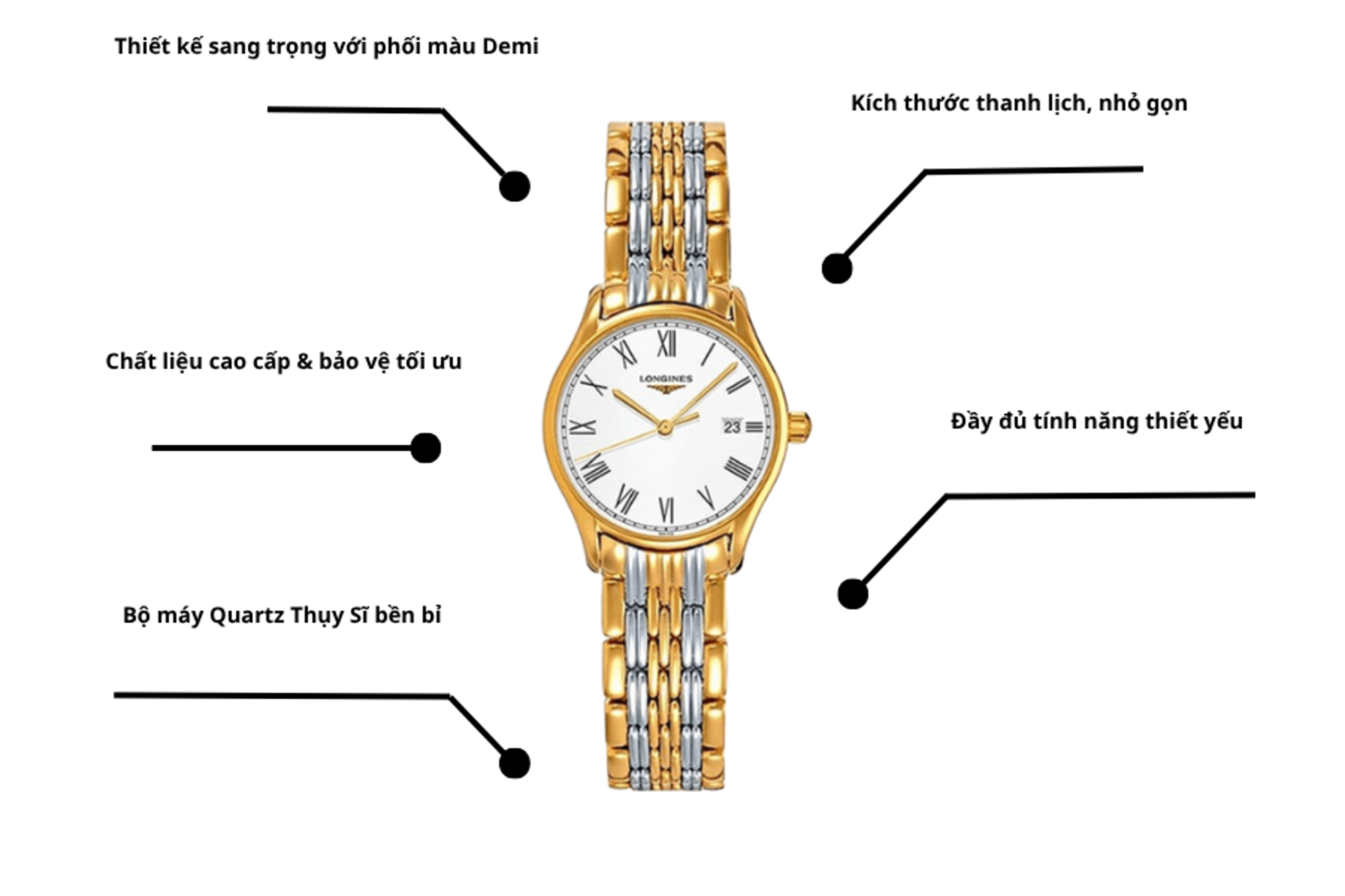 Đồng hồ Longines L4.259.2.11.7