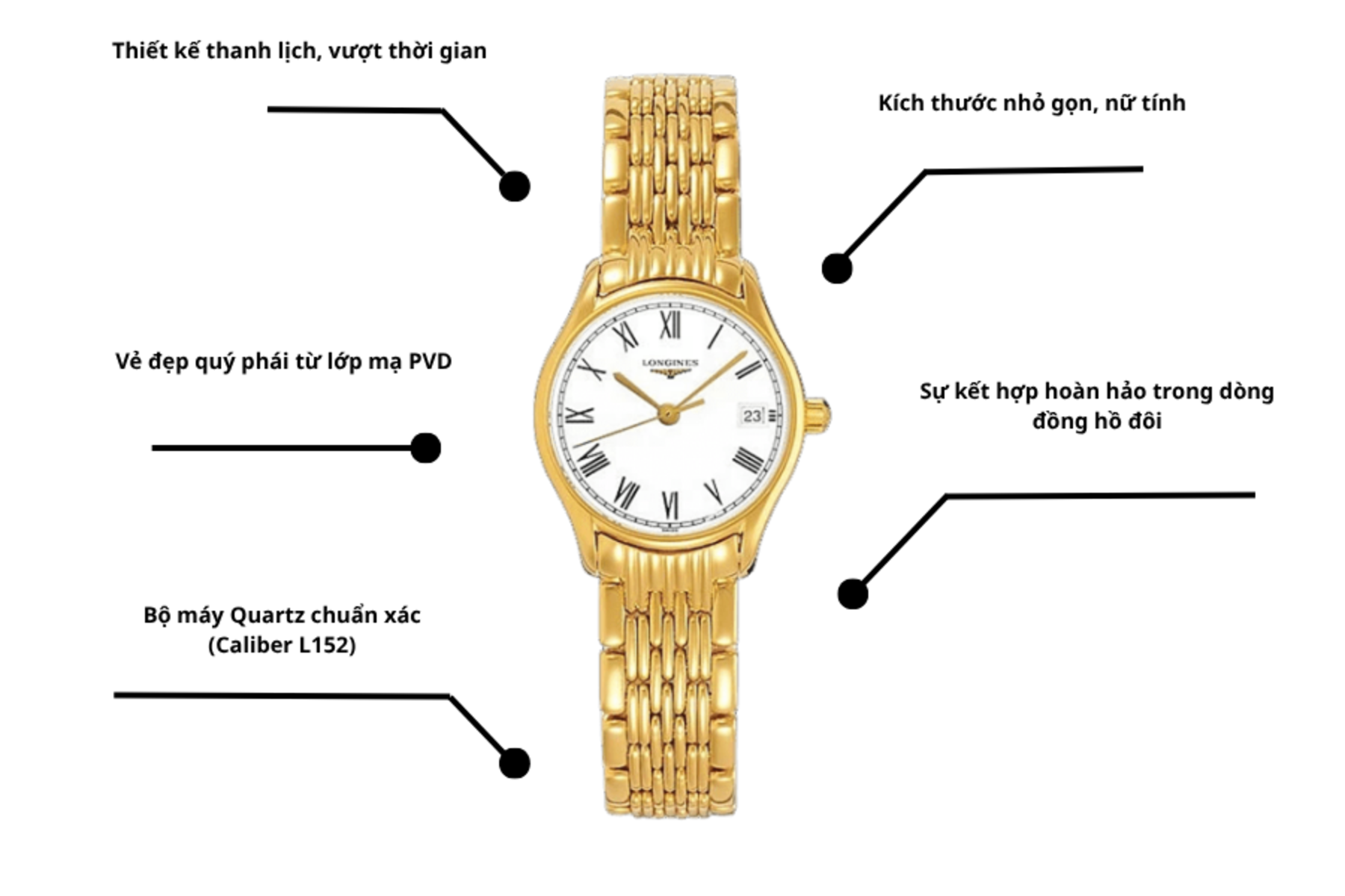 Đồng hồ Longines L4.259.2.11.8