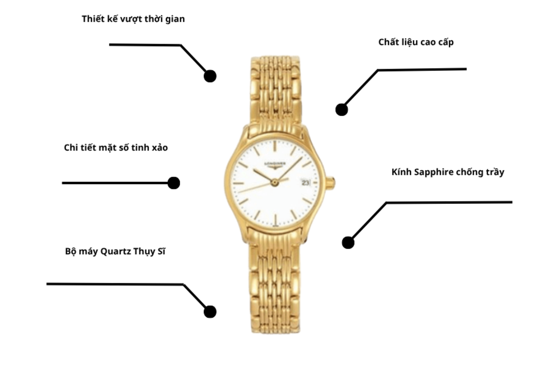 Đồng hồ Longines L4.259.2.12.8