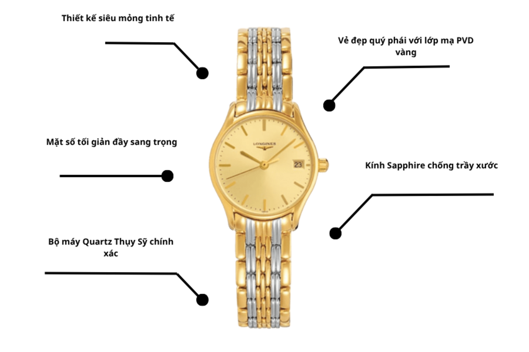 Đồng hồ Longines L4.259.2.32.7
