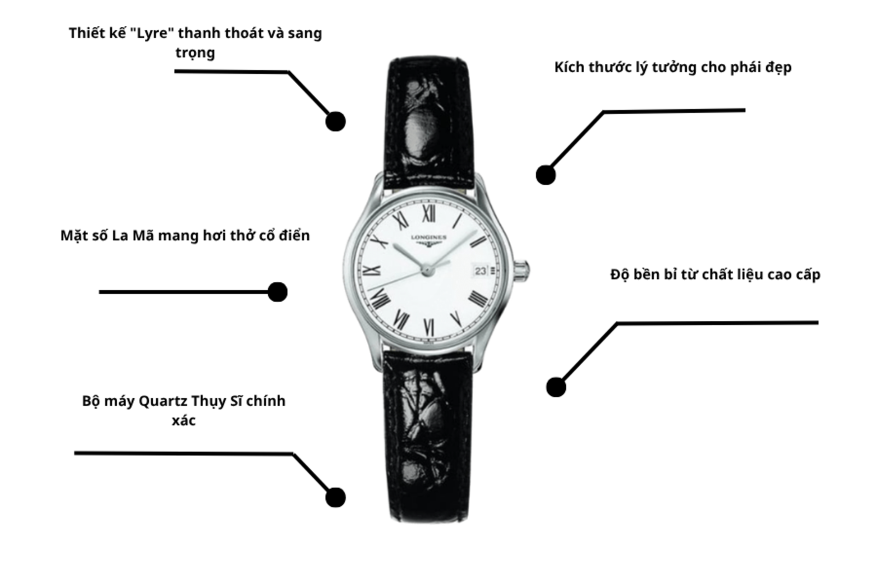 Đồng hồ Longines L4.259.4.11.2