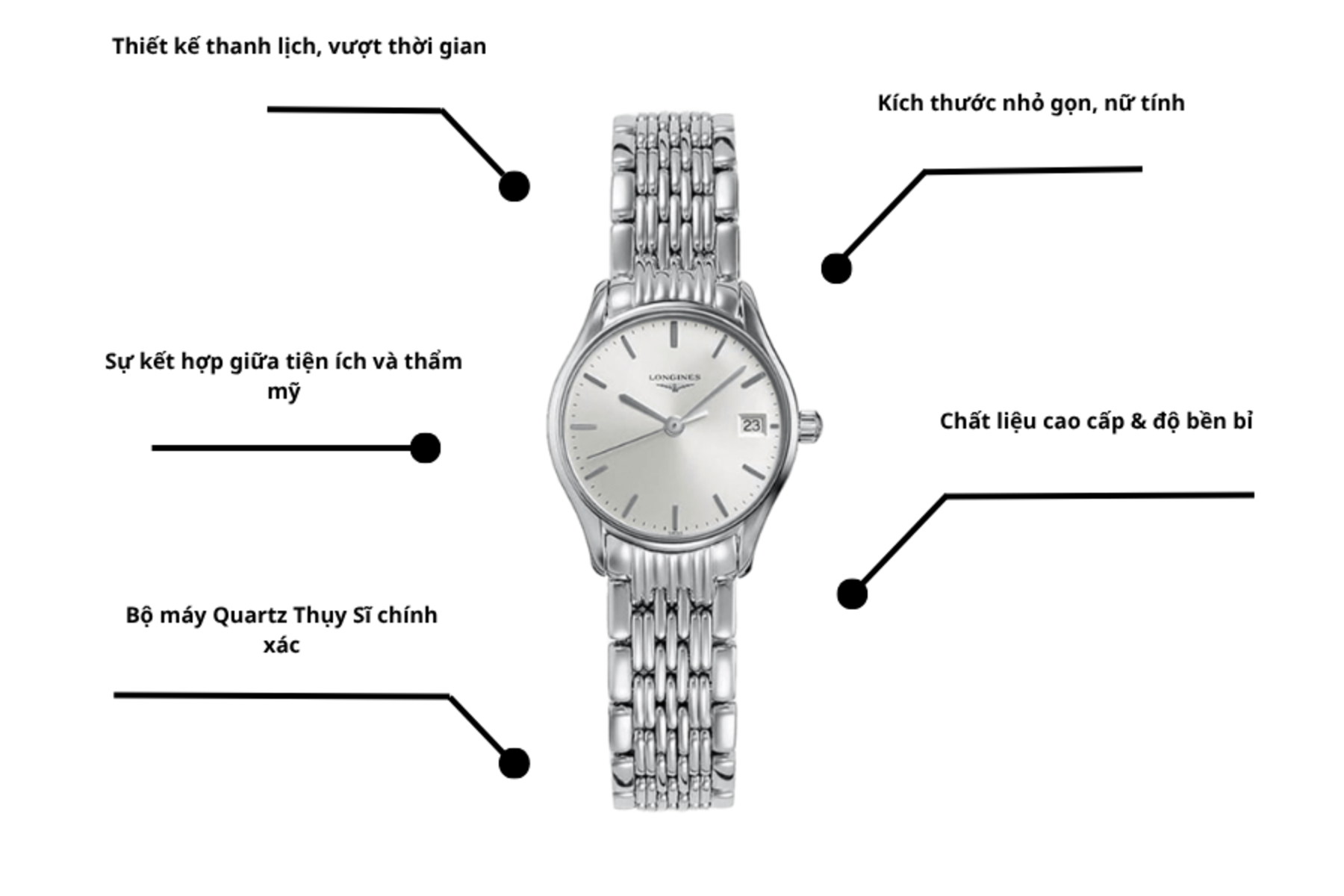 Đồng hồ Longines L4.259.4.72.6