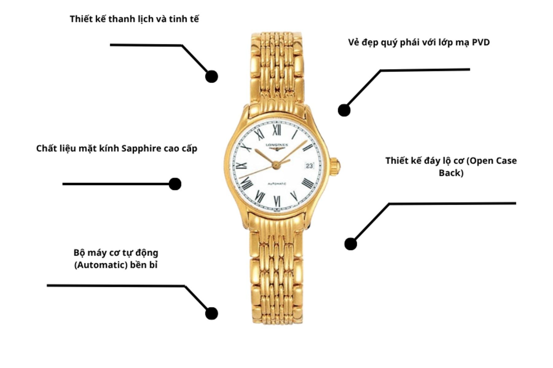 Đồng hồ Longines L4.260.2.11.8
