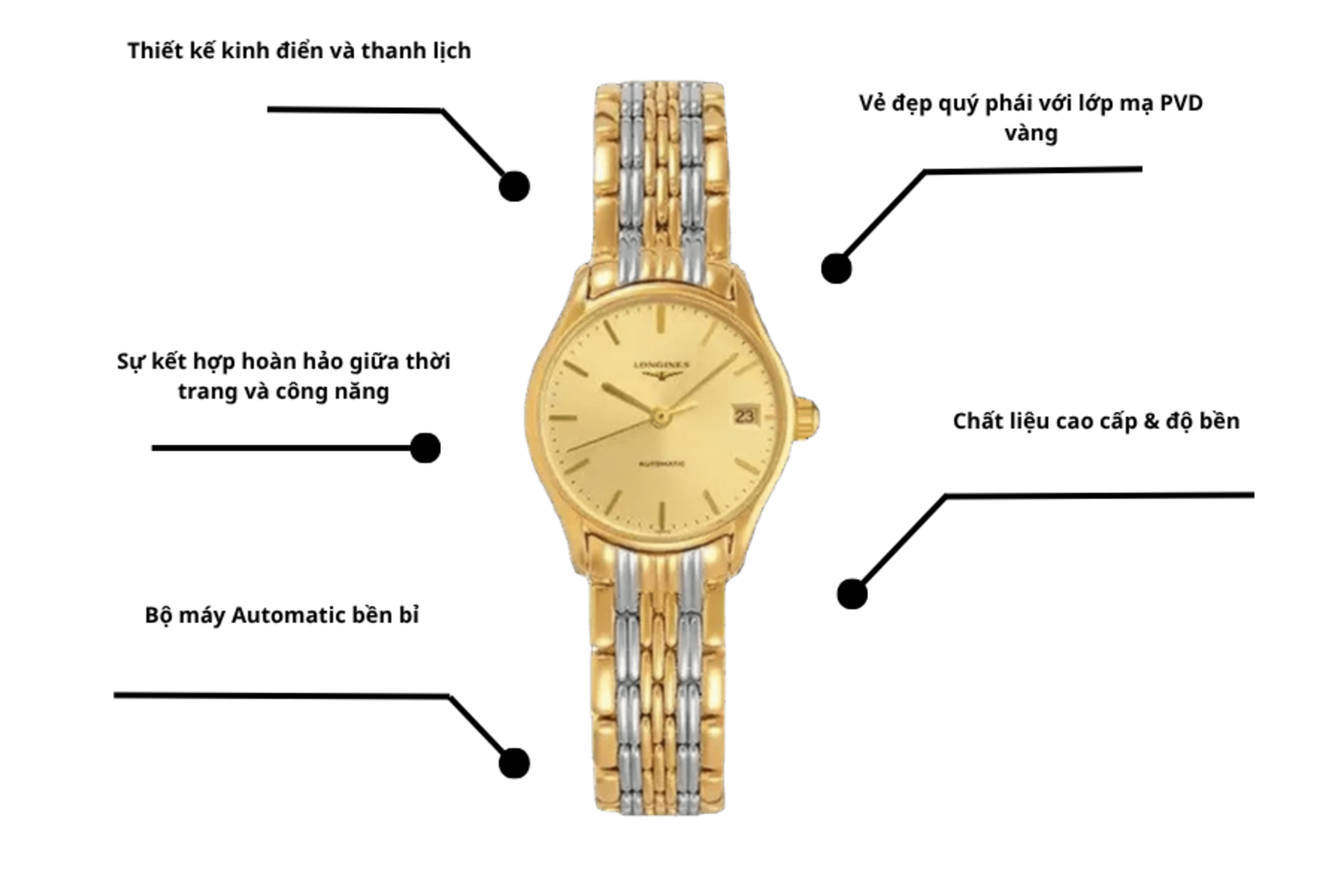 Đồng hồ Longines L4.260.2.32.7