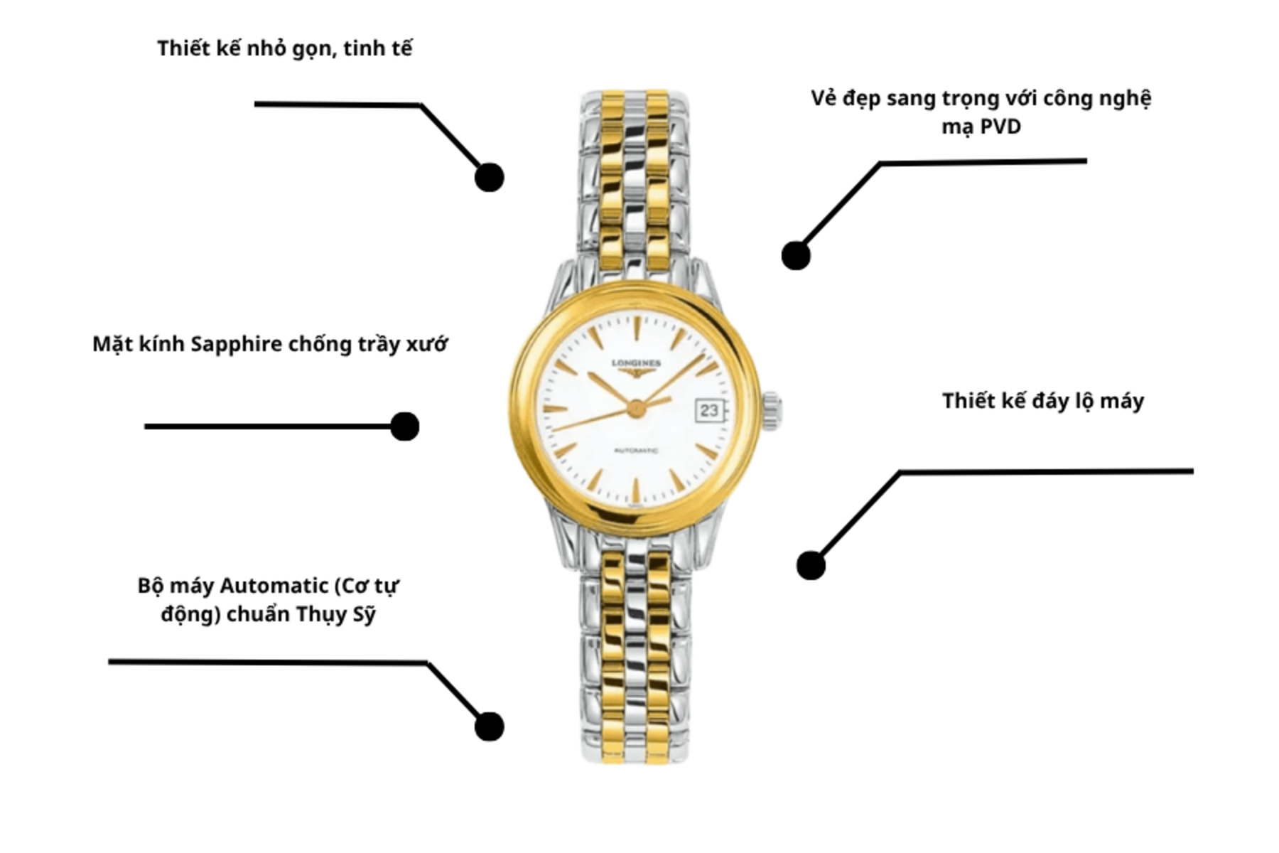 Đồng hồ Longines L4.274.3.22.7