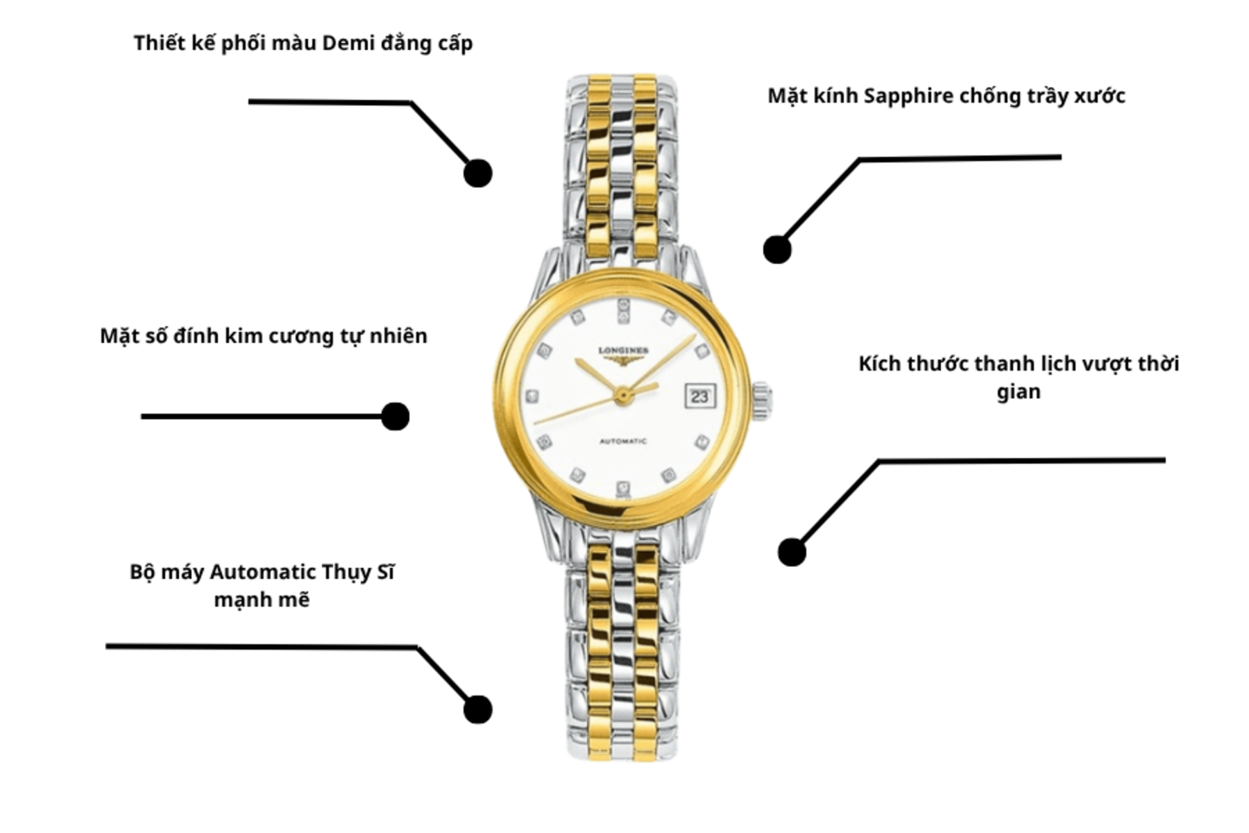 Đồng hồ Longines L4.274.3.27.7