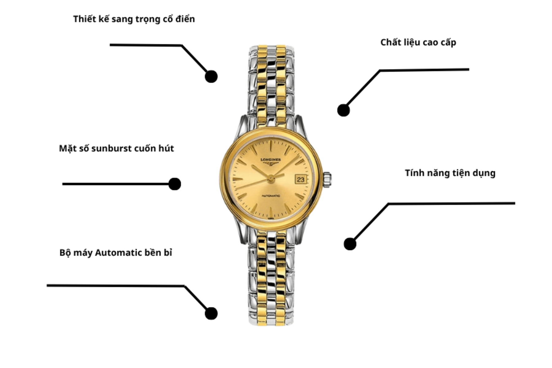 Đồng hồ Longines L4.274.3.32.7