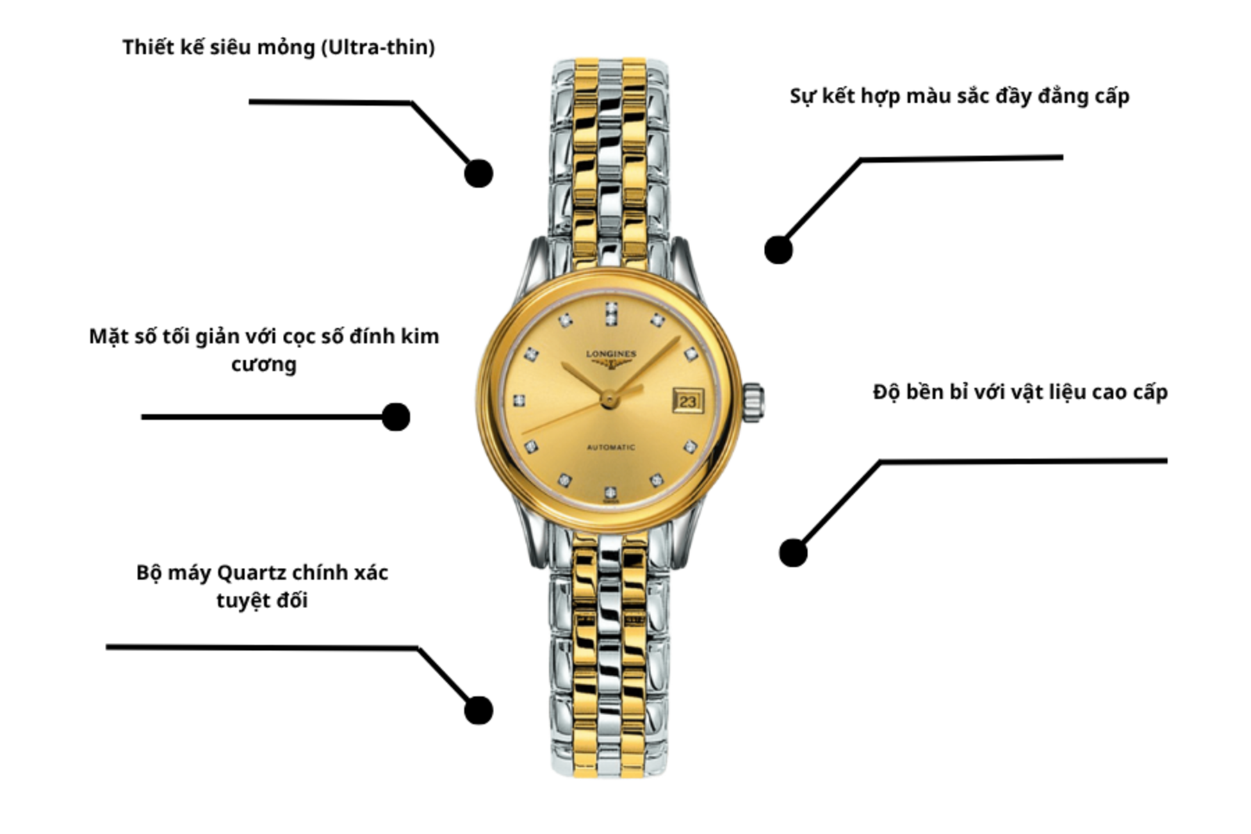 Đồng hồ Longines  L4.274.3.37.7