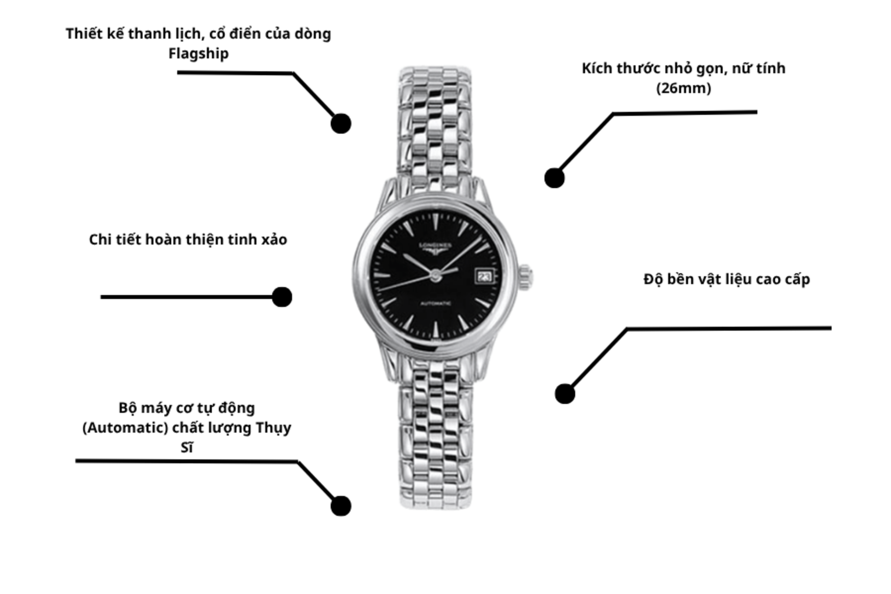 Đồng hồ Longines L4.274.4.52.6
