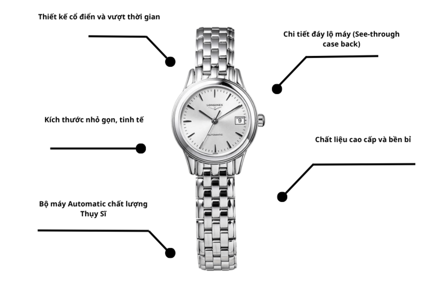 Đồng hồ Longines L4.274.4.72.6