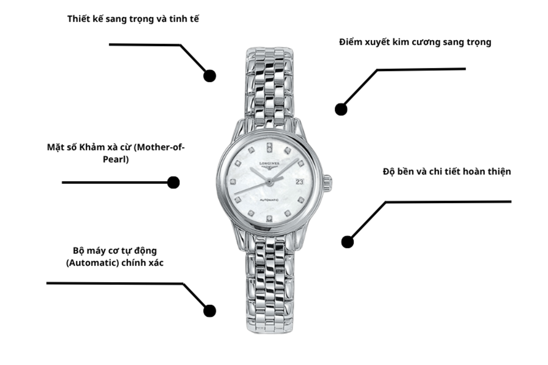 Đồng hồ Longines L4.274.4.87.6