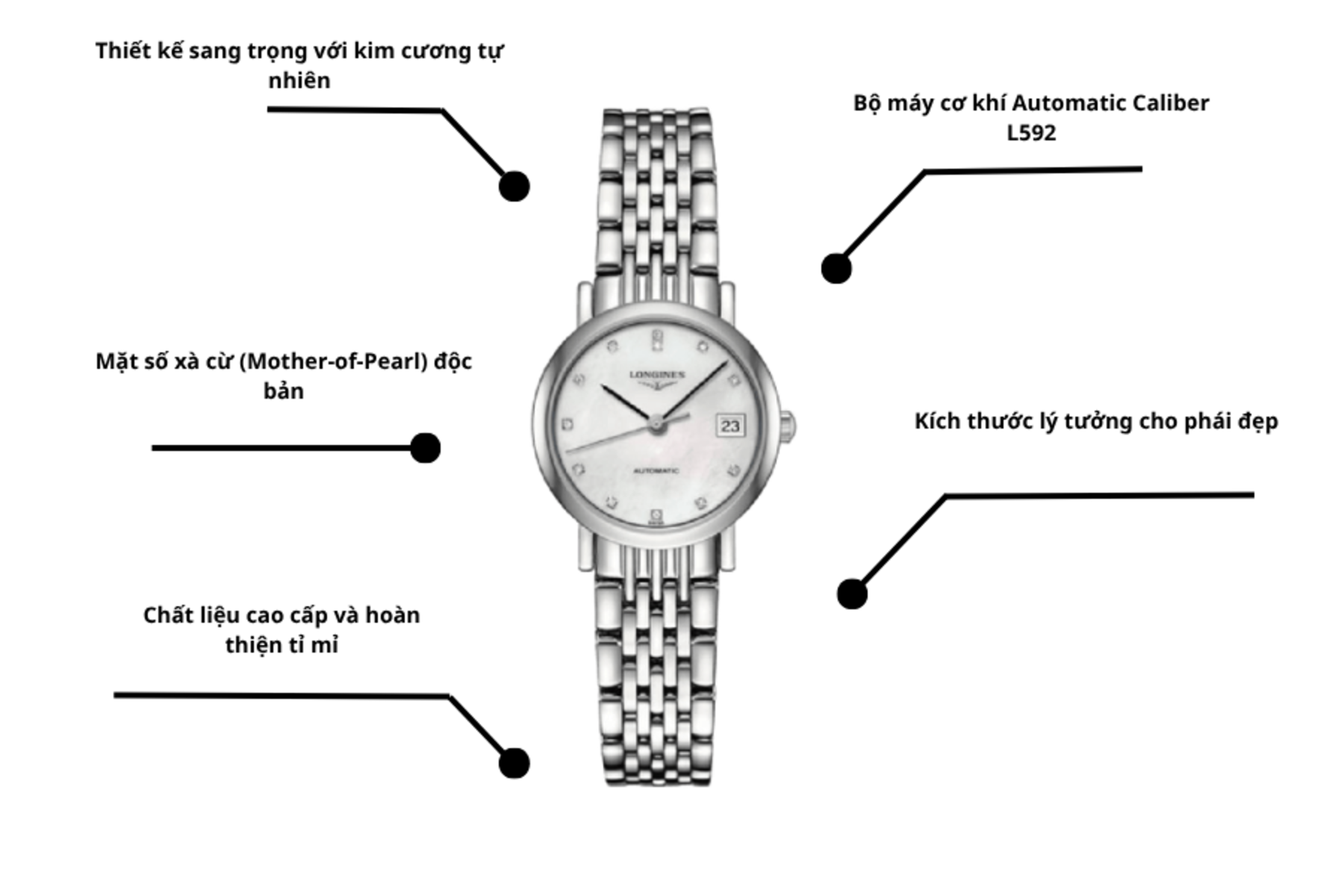 Đồng hồ Longines  L4.309.4.87.6