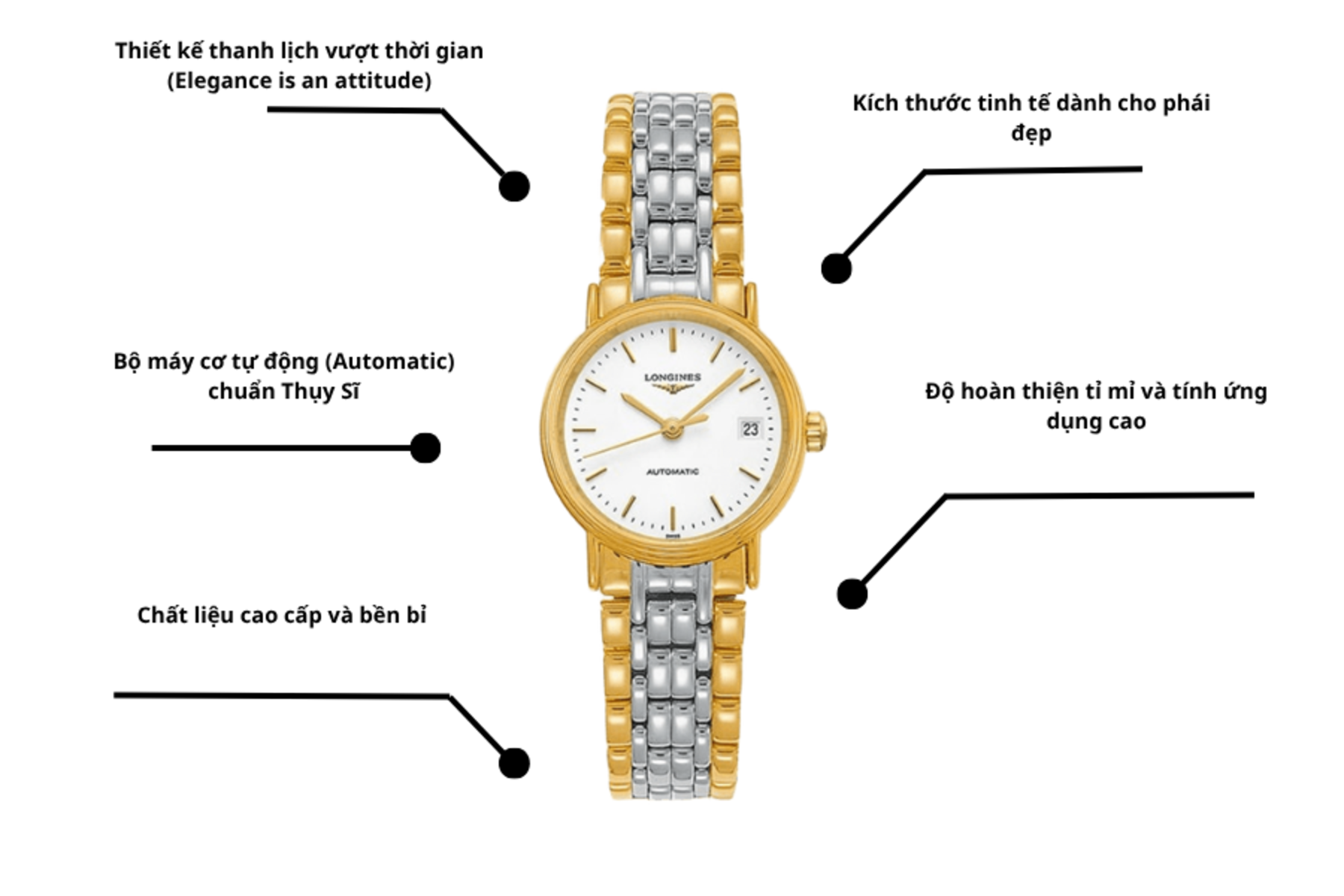 Đồng hồ Longines L4.321.2.12.7