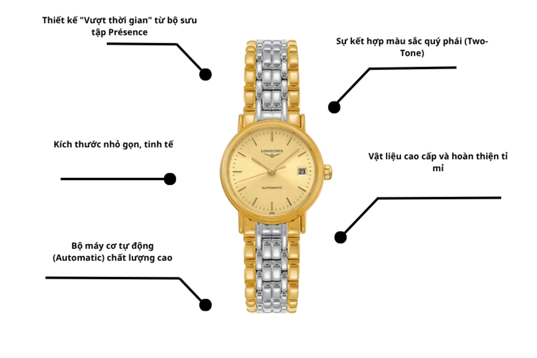 Đồng hồ Longines L4.321.2.32.7