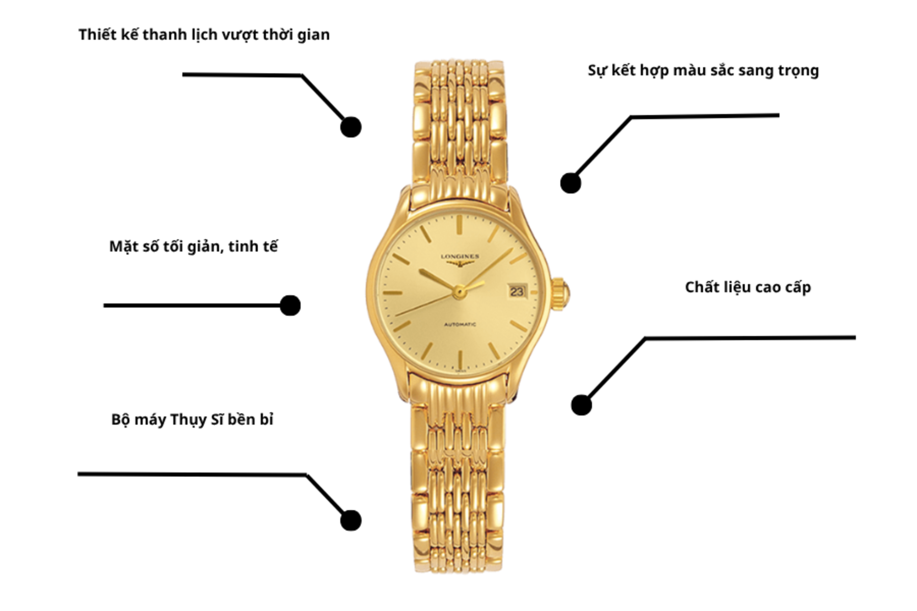Đồng hồ Longines  L4.360.2.32.8