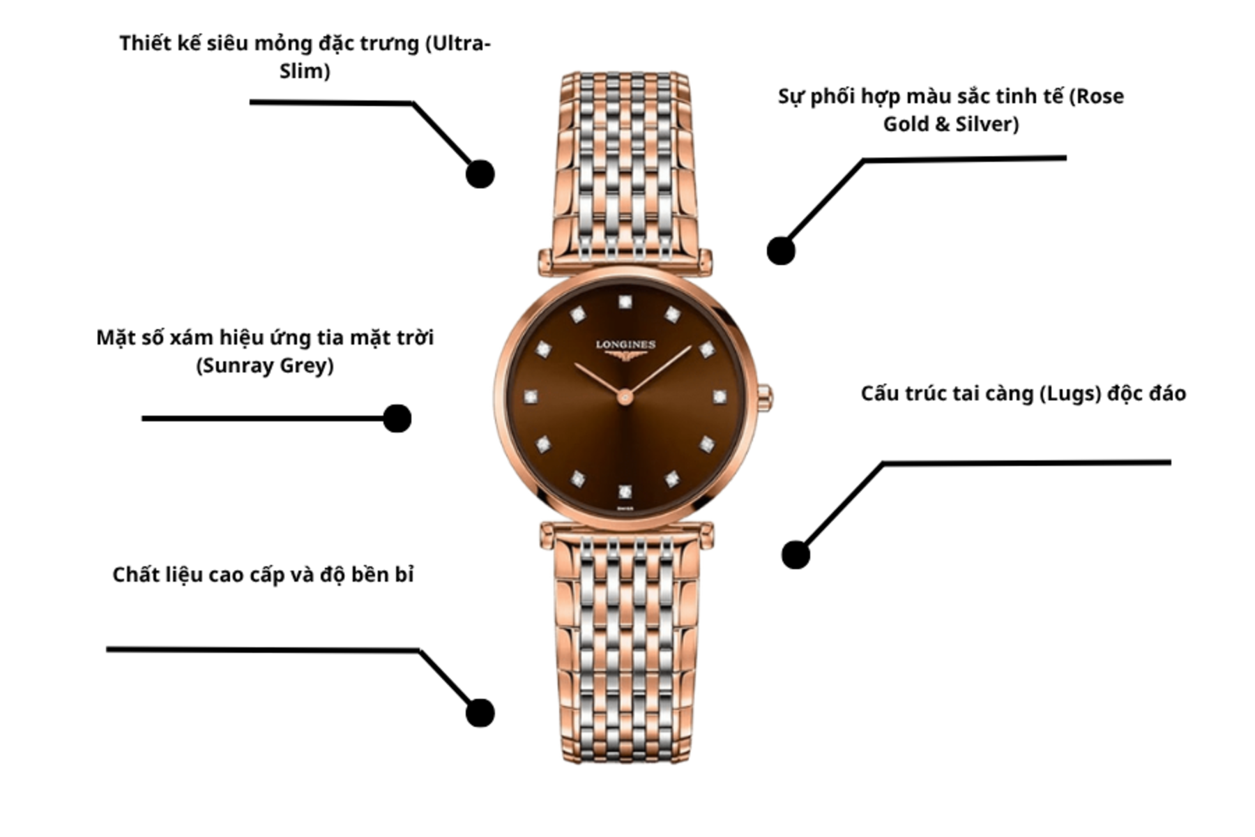 Đồng Hồ Nữ Longines La Grande Classique L4.512.1.67.7