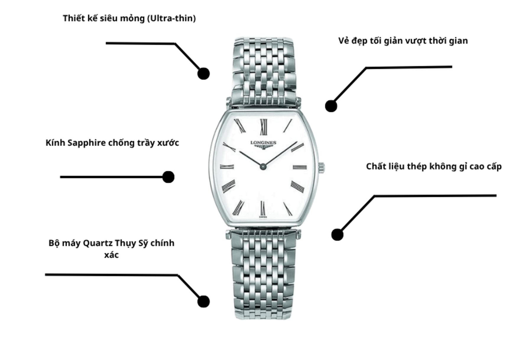 Đồng hồ Longines L4.705.4.11.6