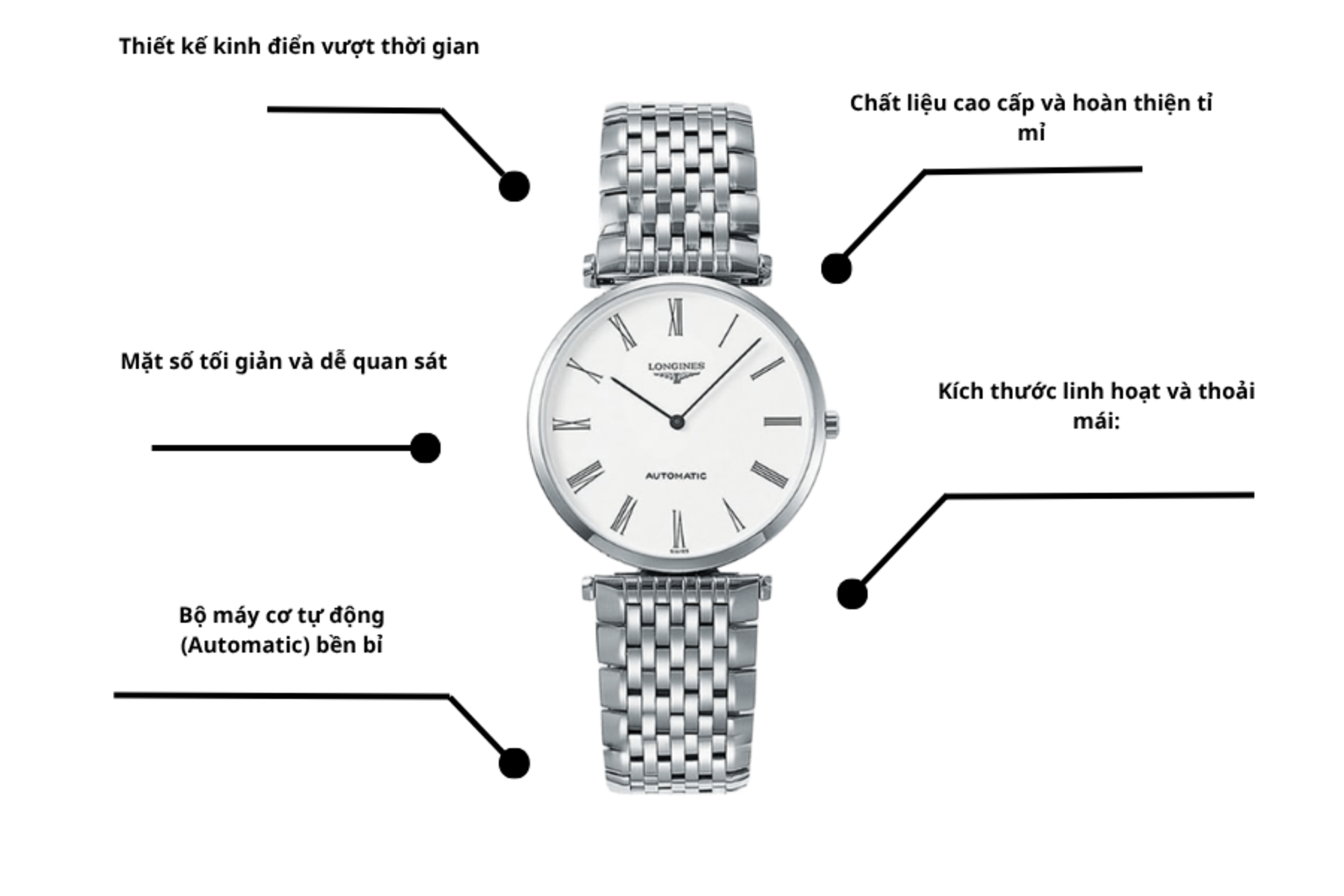 Đồng hồ Longines L4.708.4.11.6