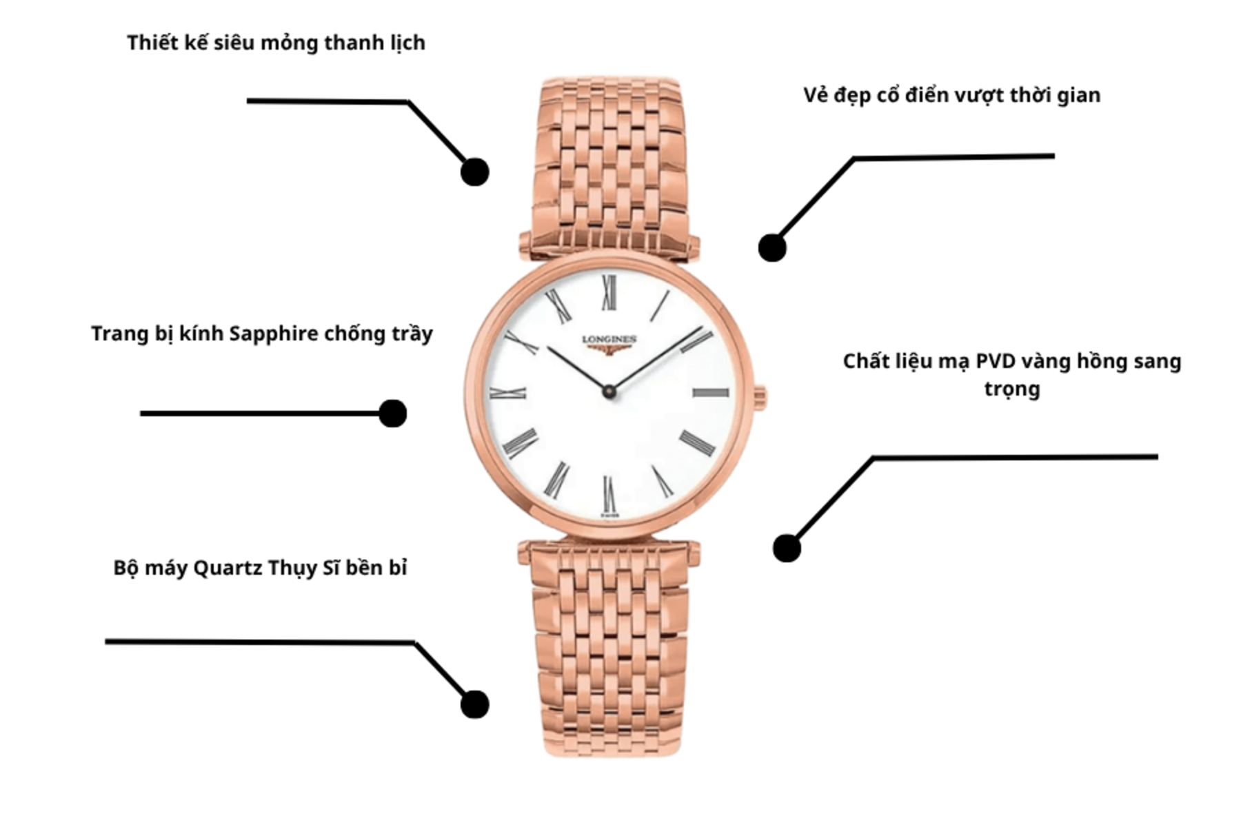 Đồng hồ Longines L4.709.1.11.8