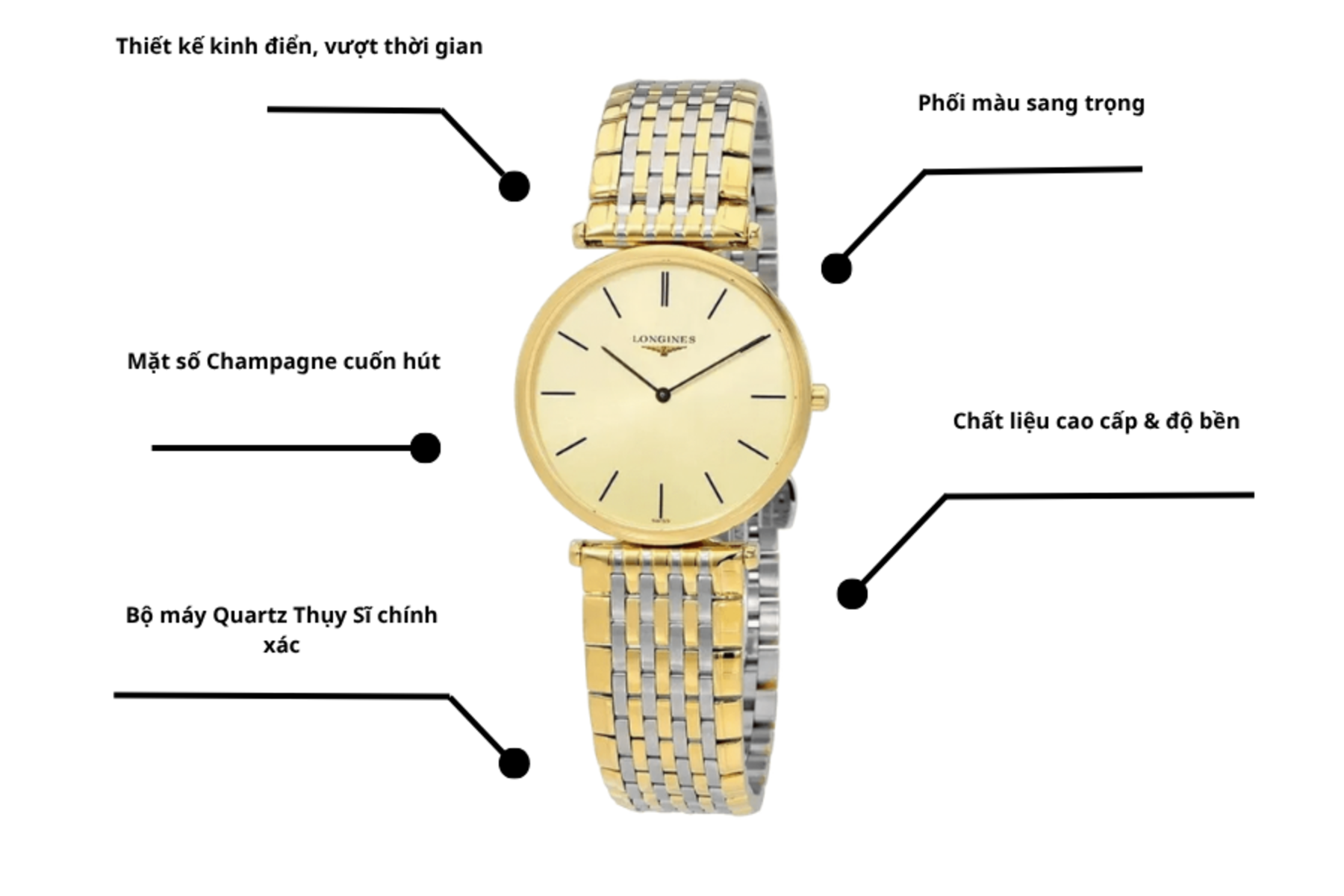 Đồng hồ Longines L4.709.2.32.7