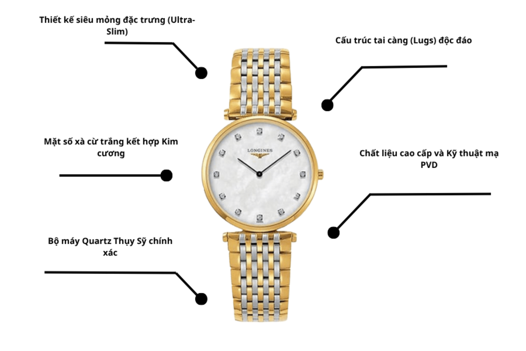 Đồng hồ Longines L4.709.2.87.7