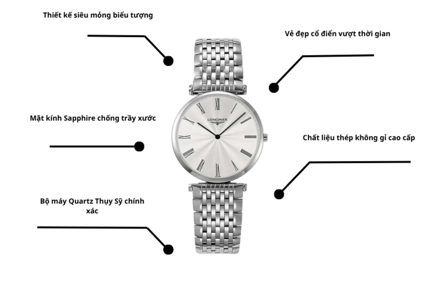 Đồng hồ Longines L4.709.4.71.6