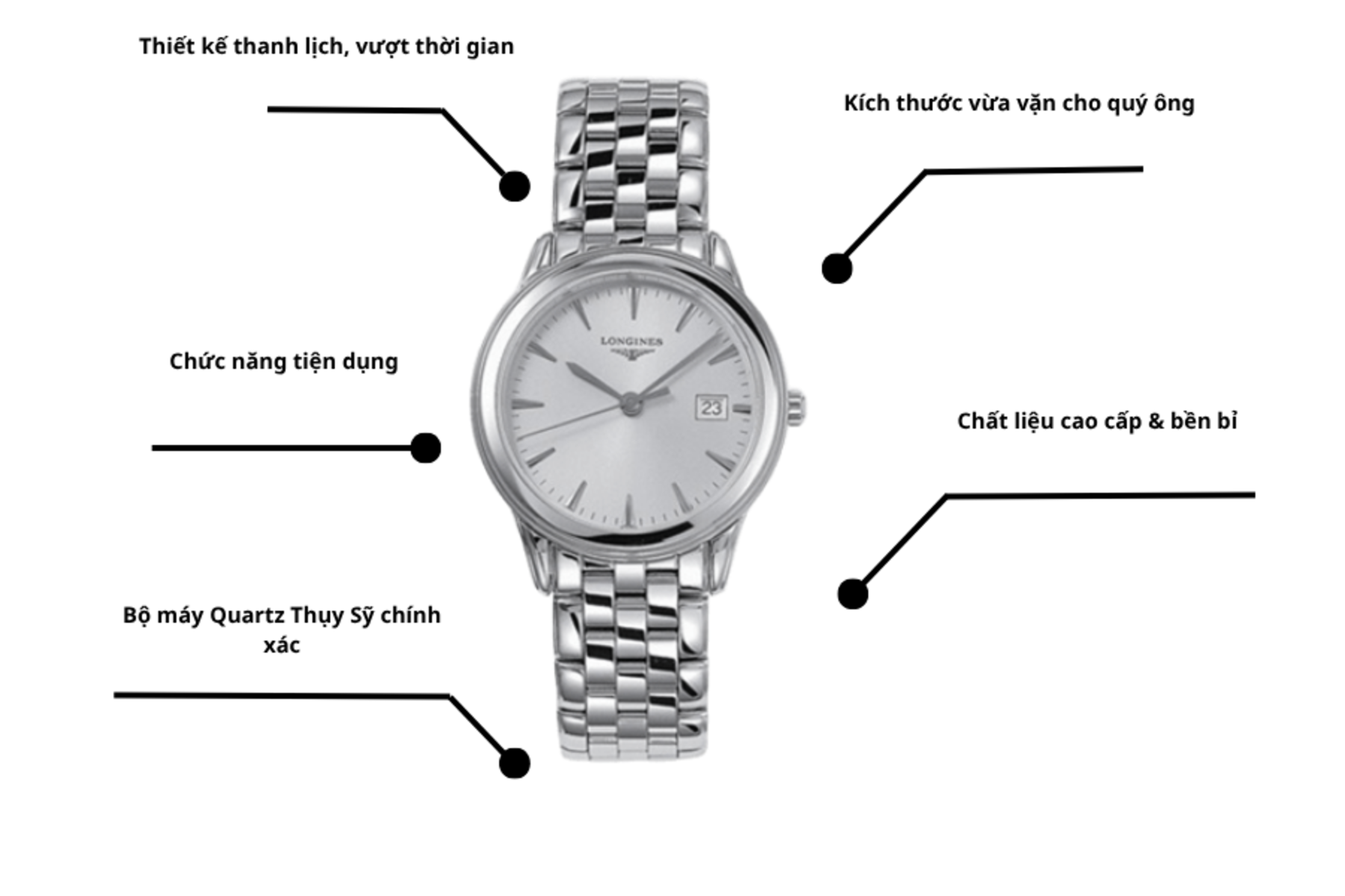 Đồng hồ Longines L4.716.4.72.6
