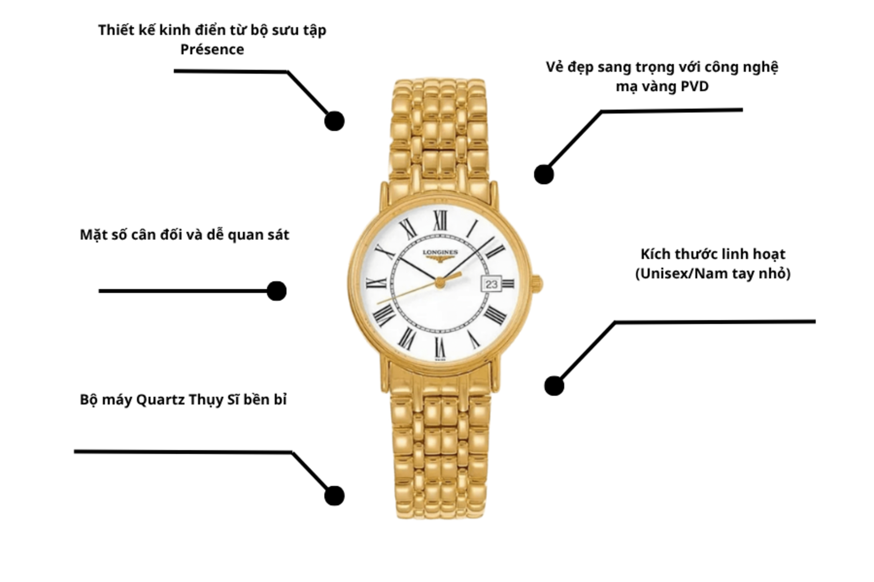 Đồng hồ Longines L4.720.2.11.8