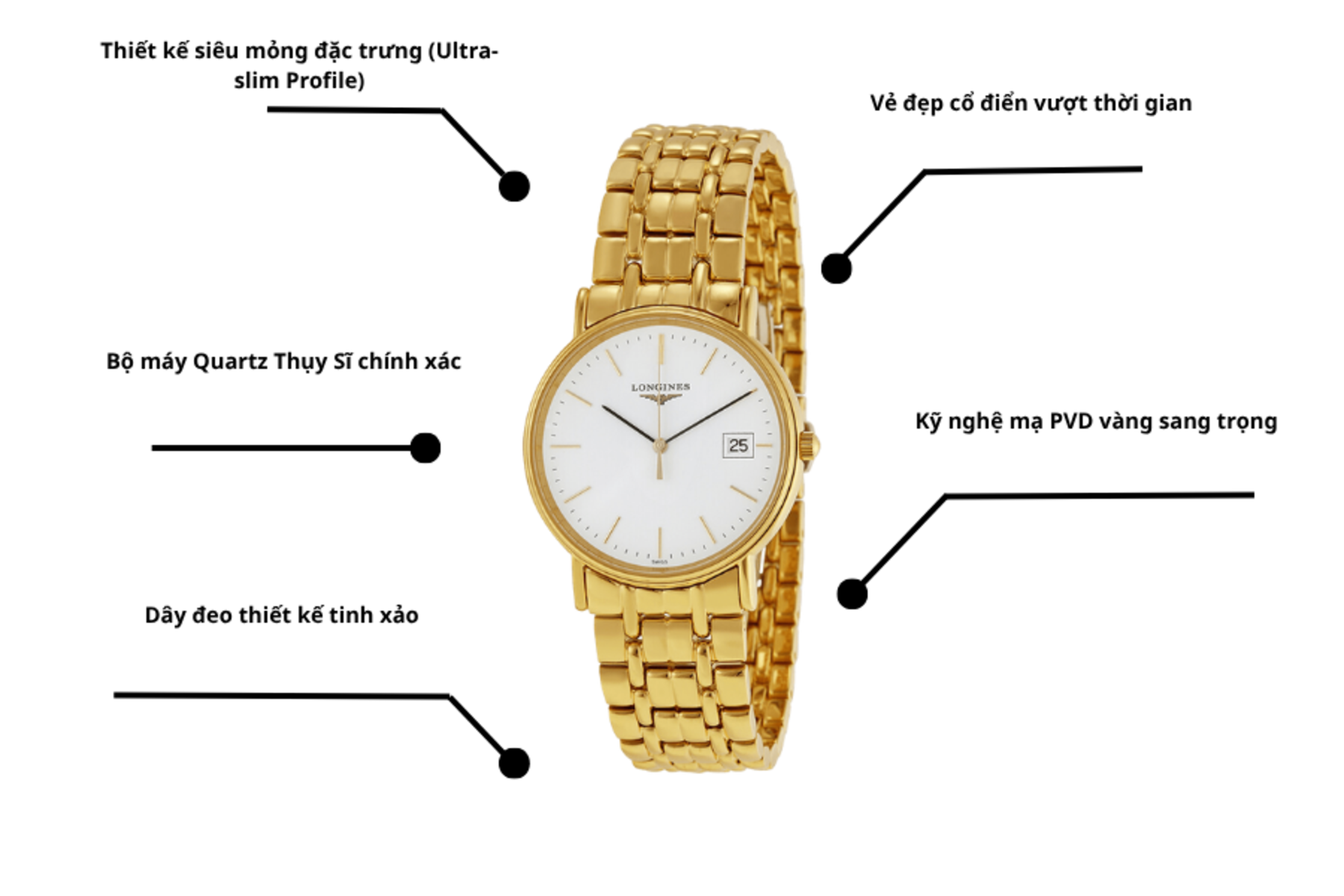 Đồng hồ Longines L4.720.2.12.8
