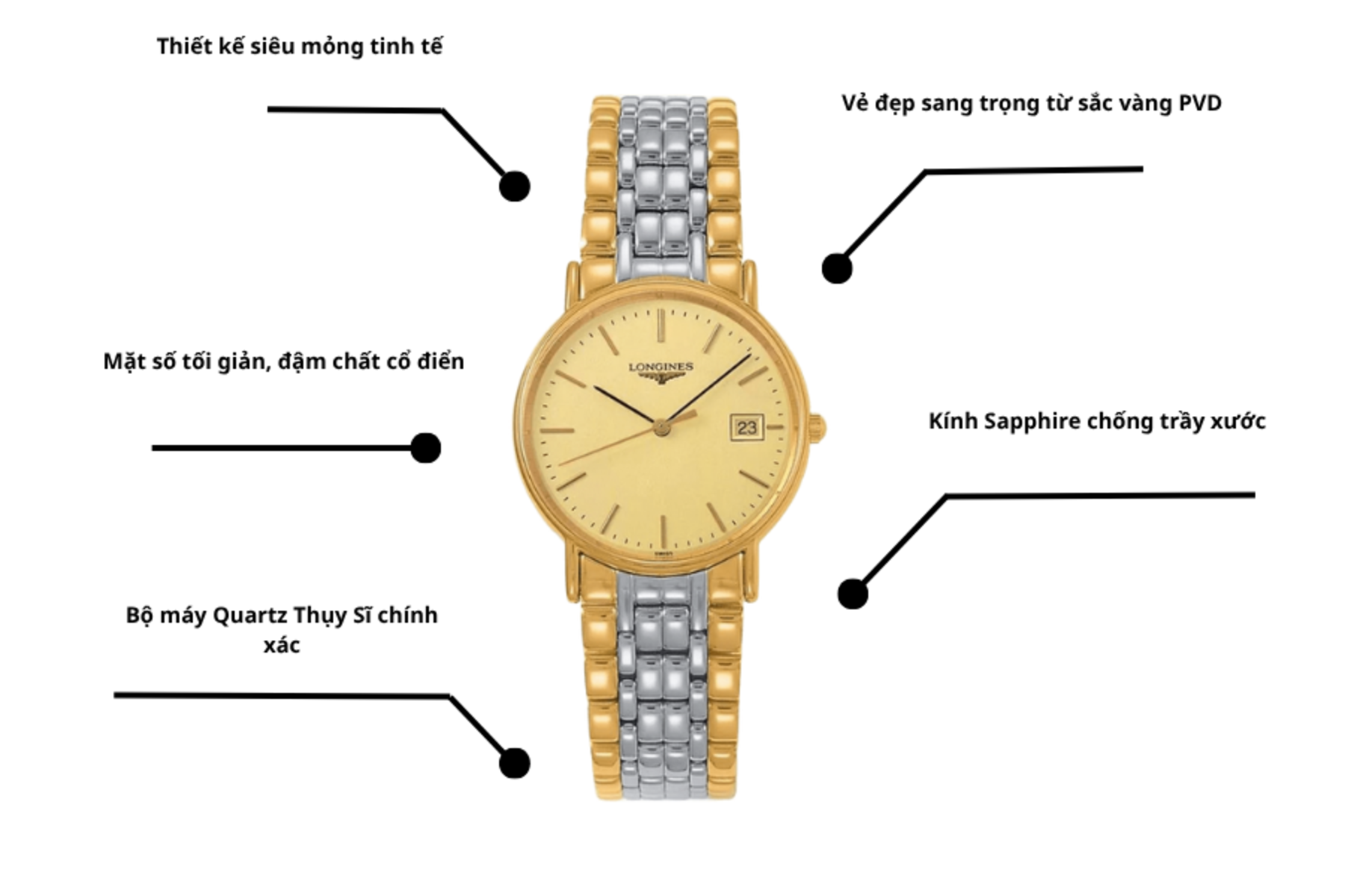 Đồng hồ Longines L4.720.2.32.7