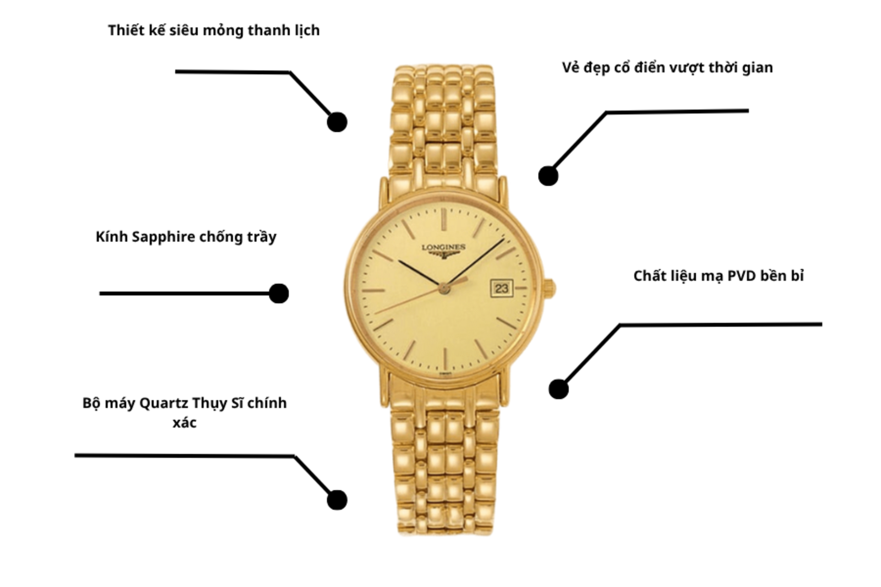 Đồng hồ Longines L4.720.2.32.8