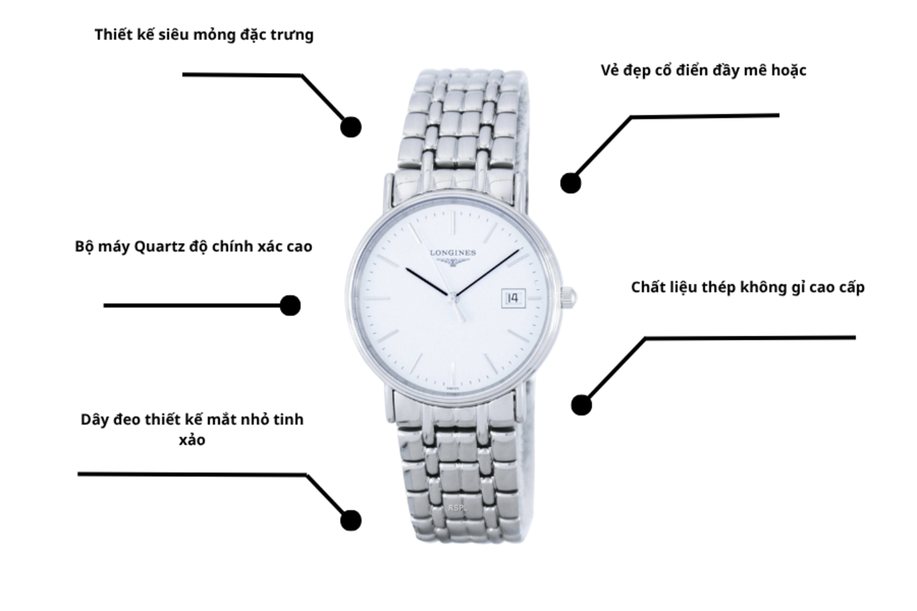 Đồng hồ Longines L4.720.4.12.6