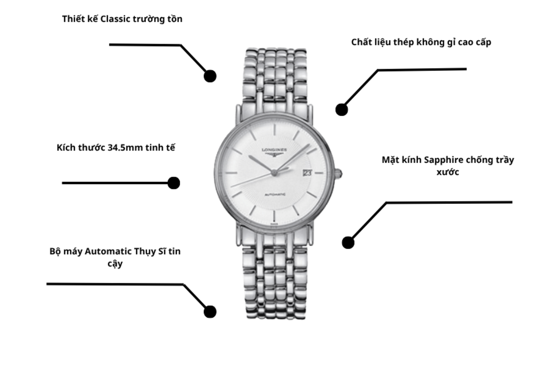 Đồng hồ Longines L4.721.4.18.6