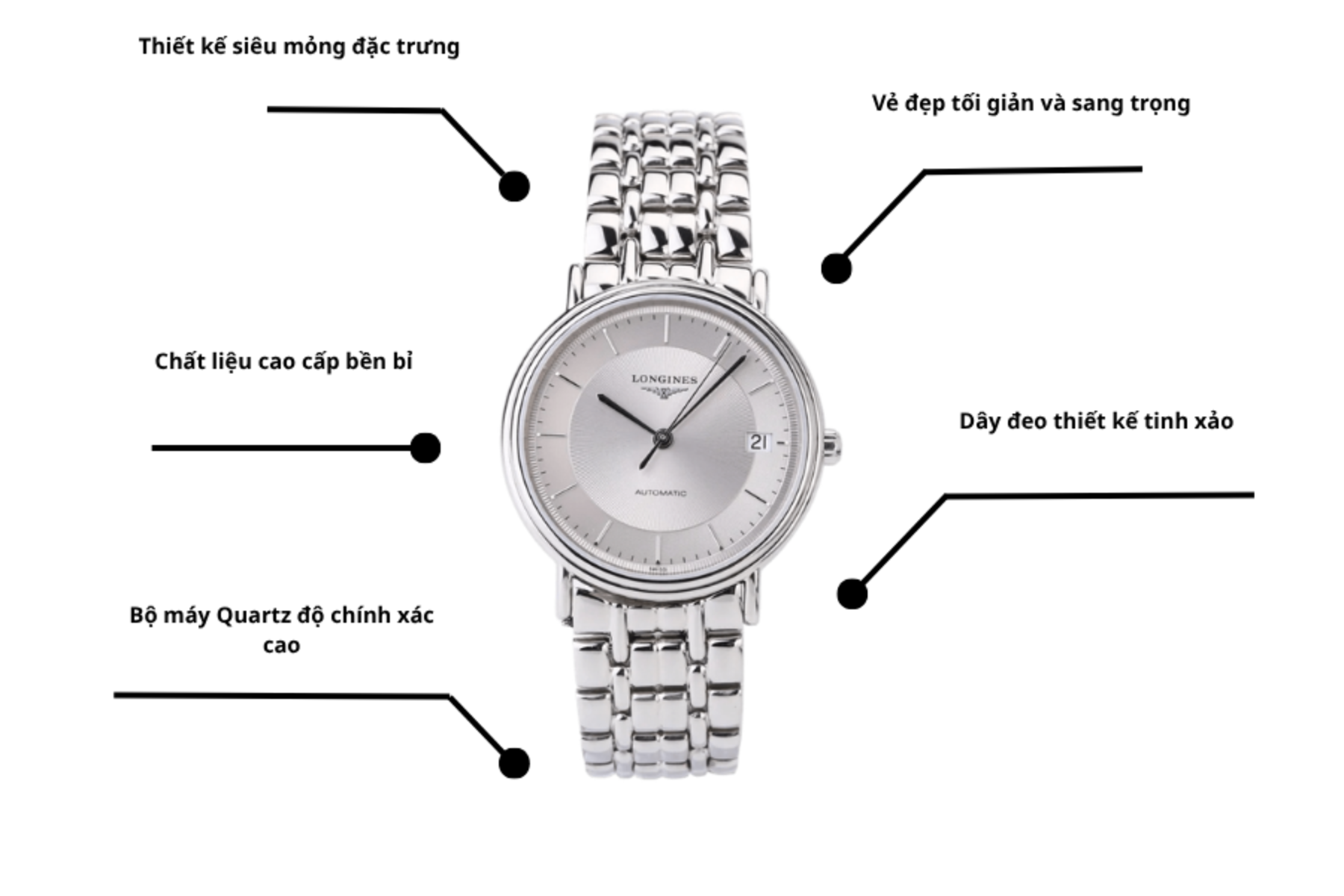 Đồng hồ Longines L4.721.4.78.6