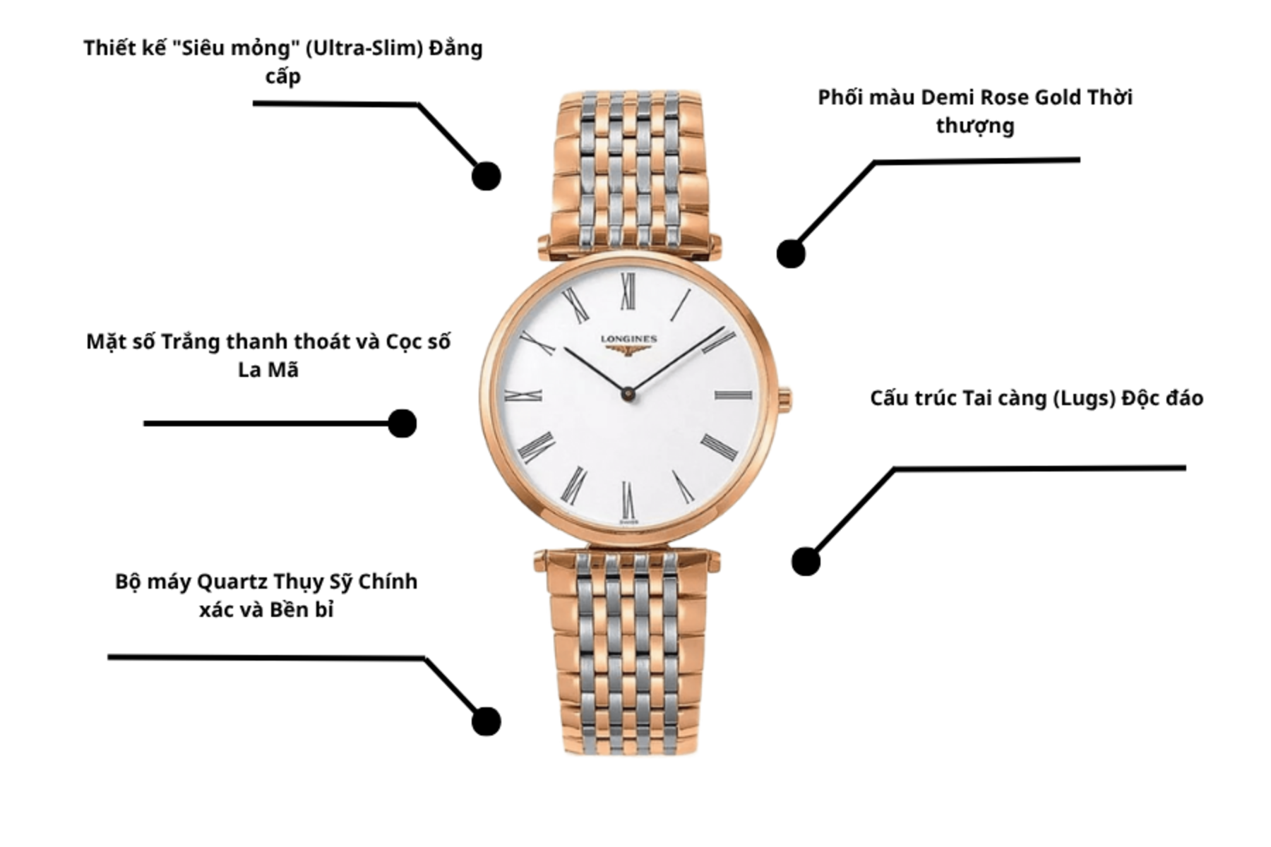 Đồng hồ Longines L4.755.1.91.7